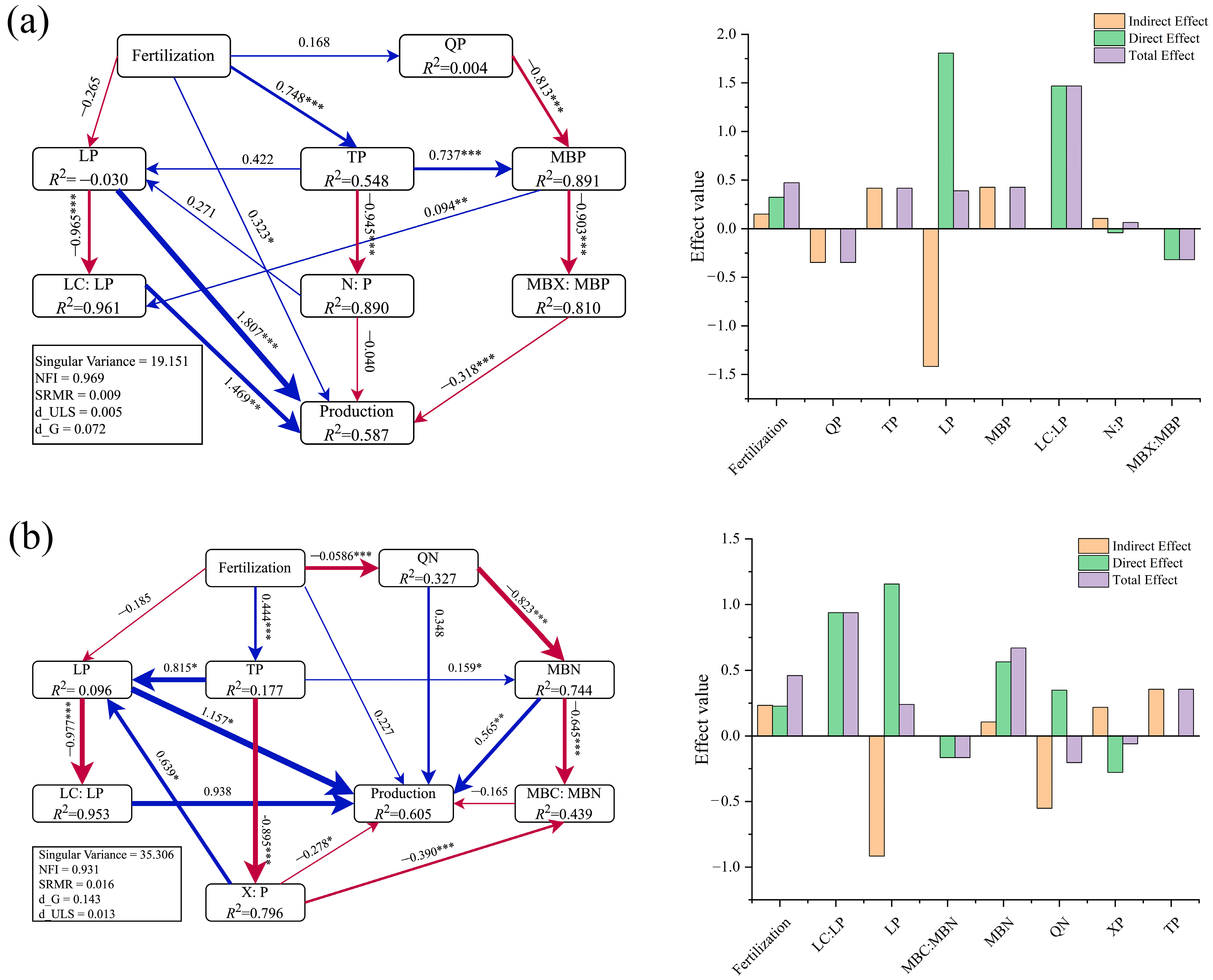 Plants 14 01360 g006