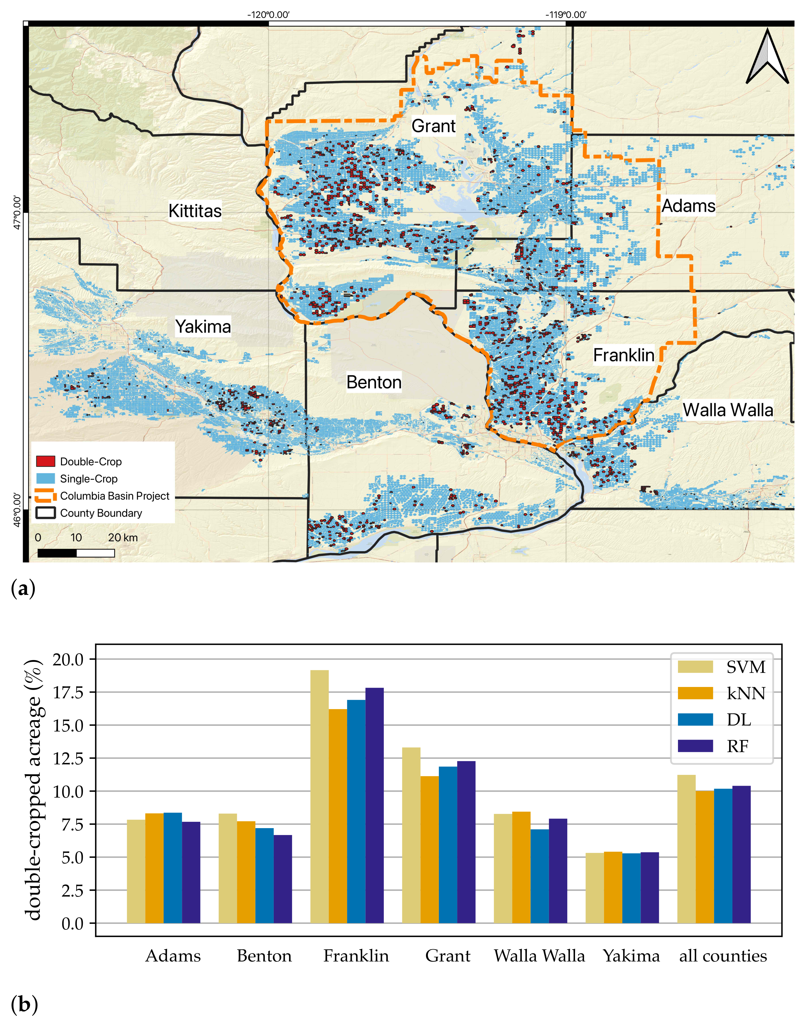 Plants 14 01362 g006