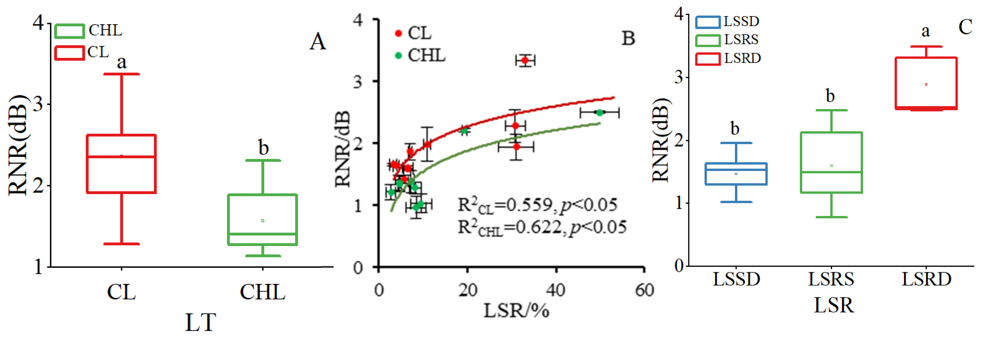 Plants 14 01363 g001