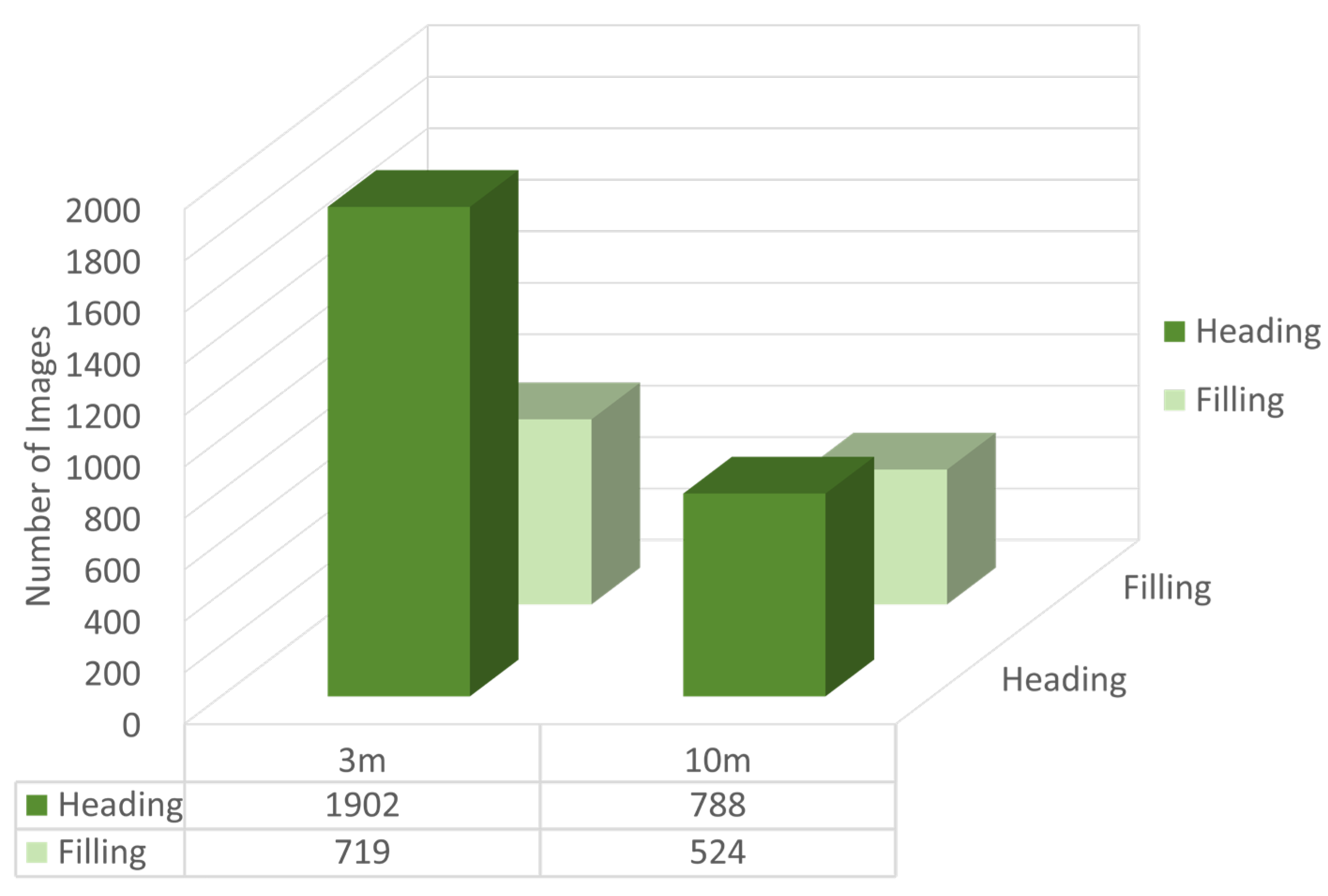Plants 14 01370 g007
