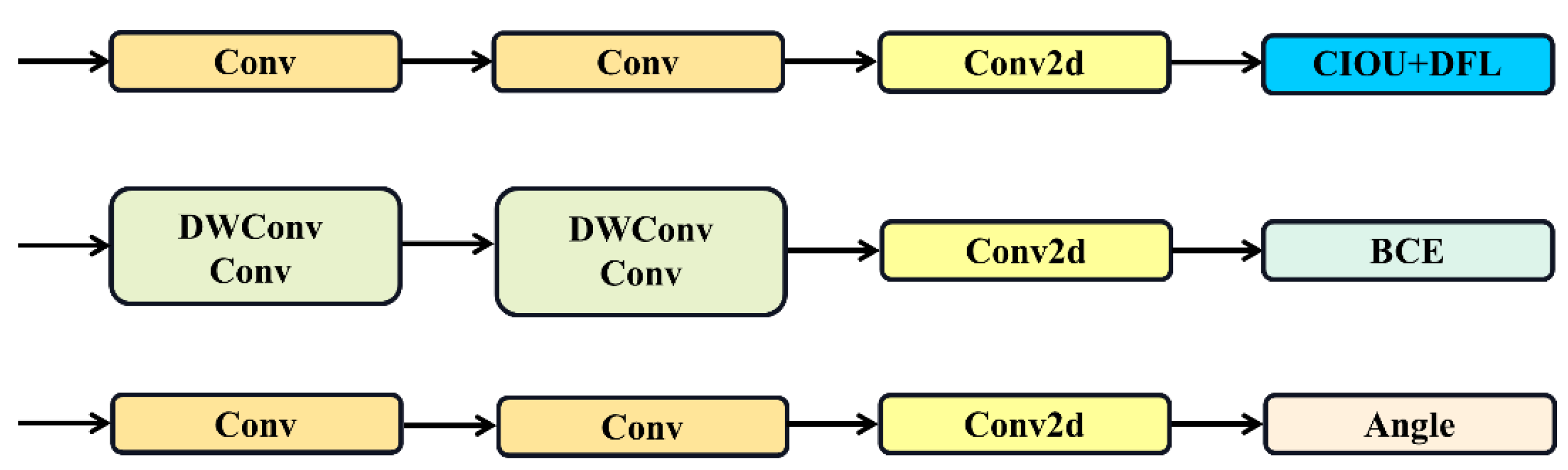 Plants 14 01370 g010