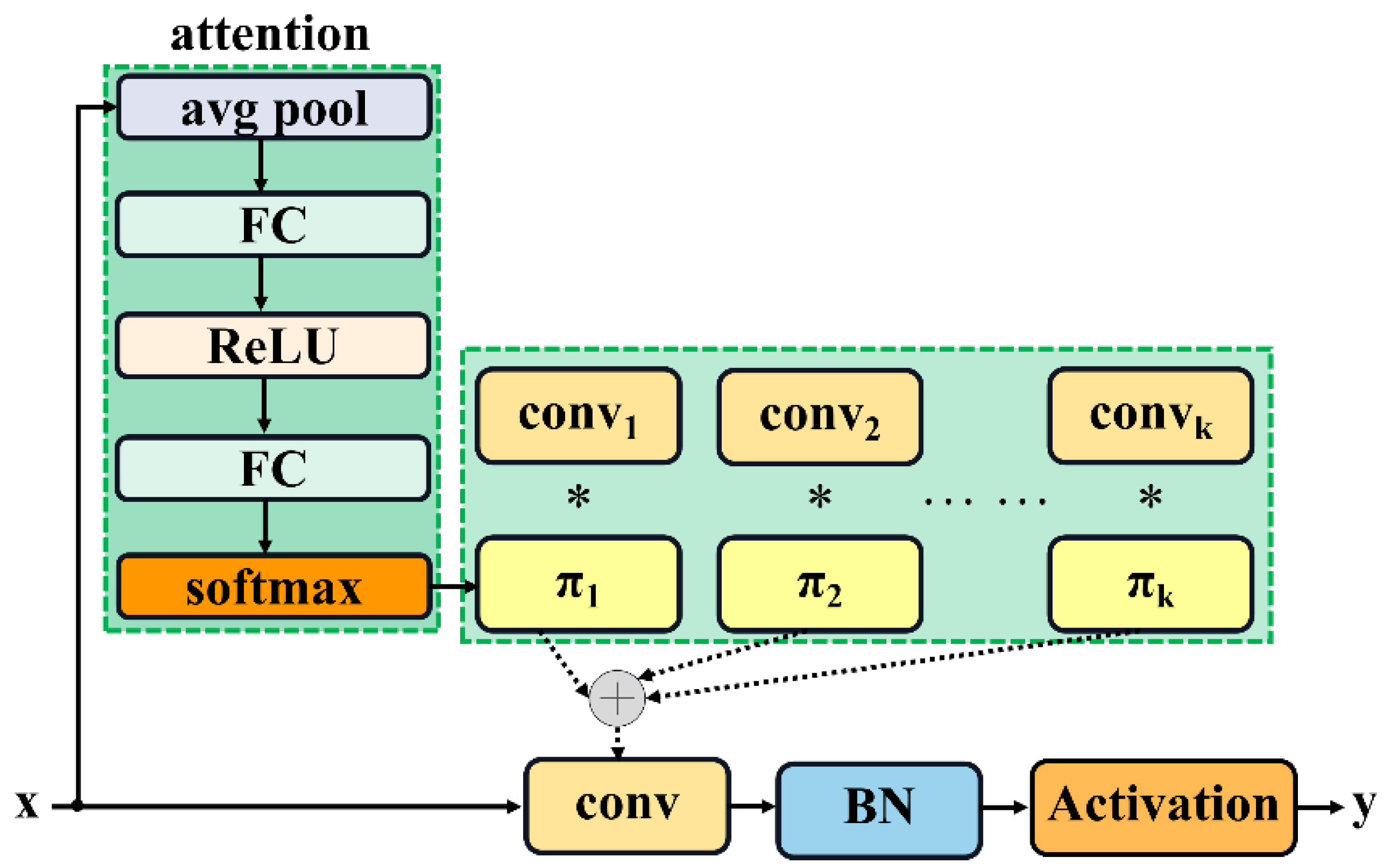 Plants 14 01370 g012