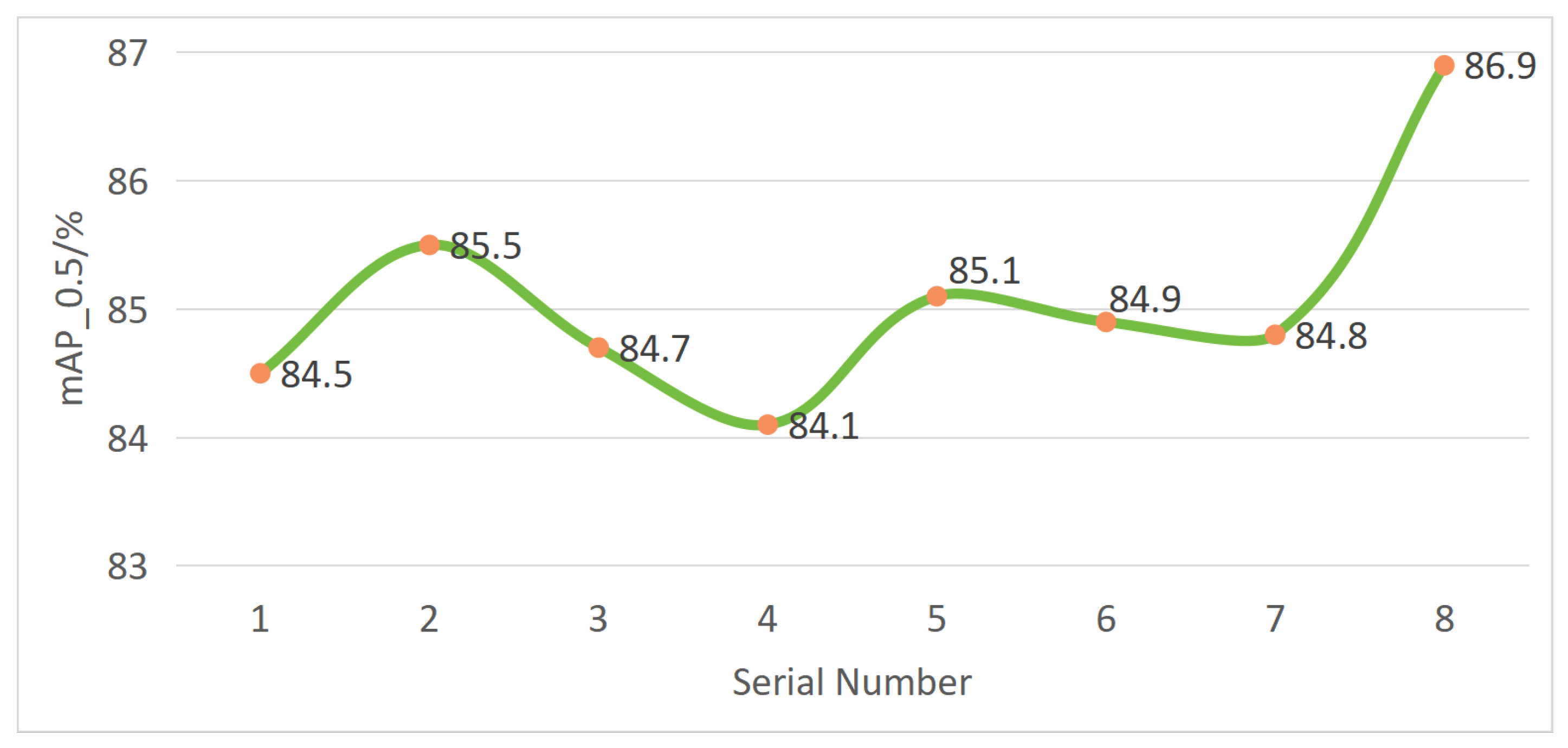 Plants 14 01370 g016