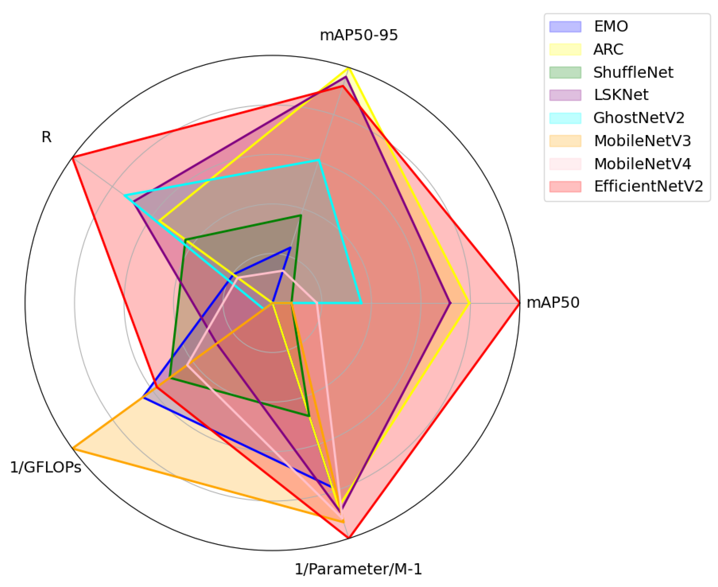 Plants 14 01370 g018