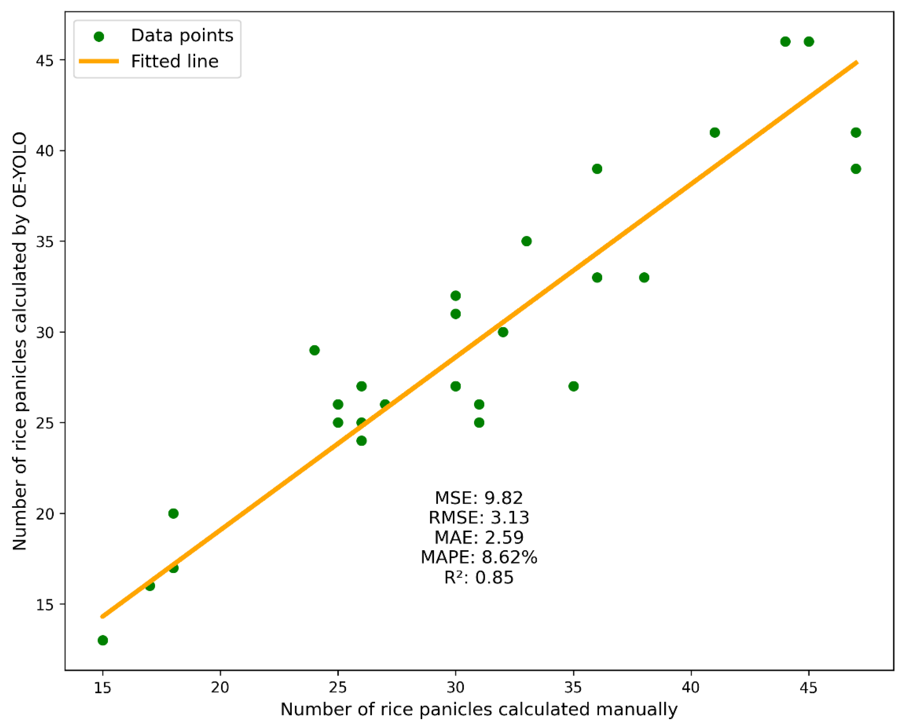 Plants 14 01370 g020