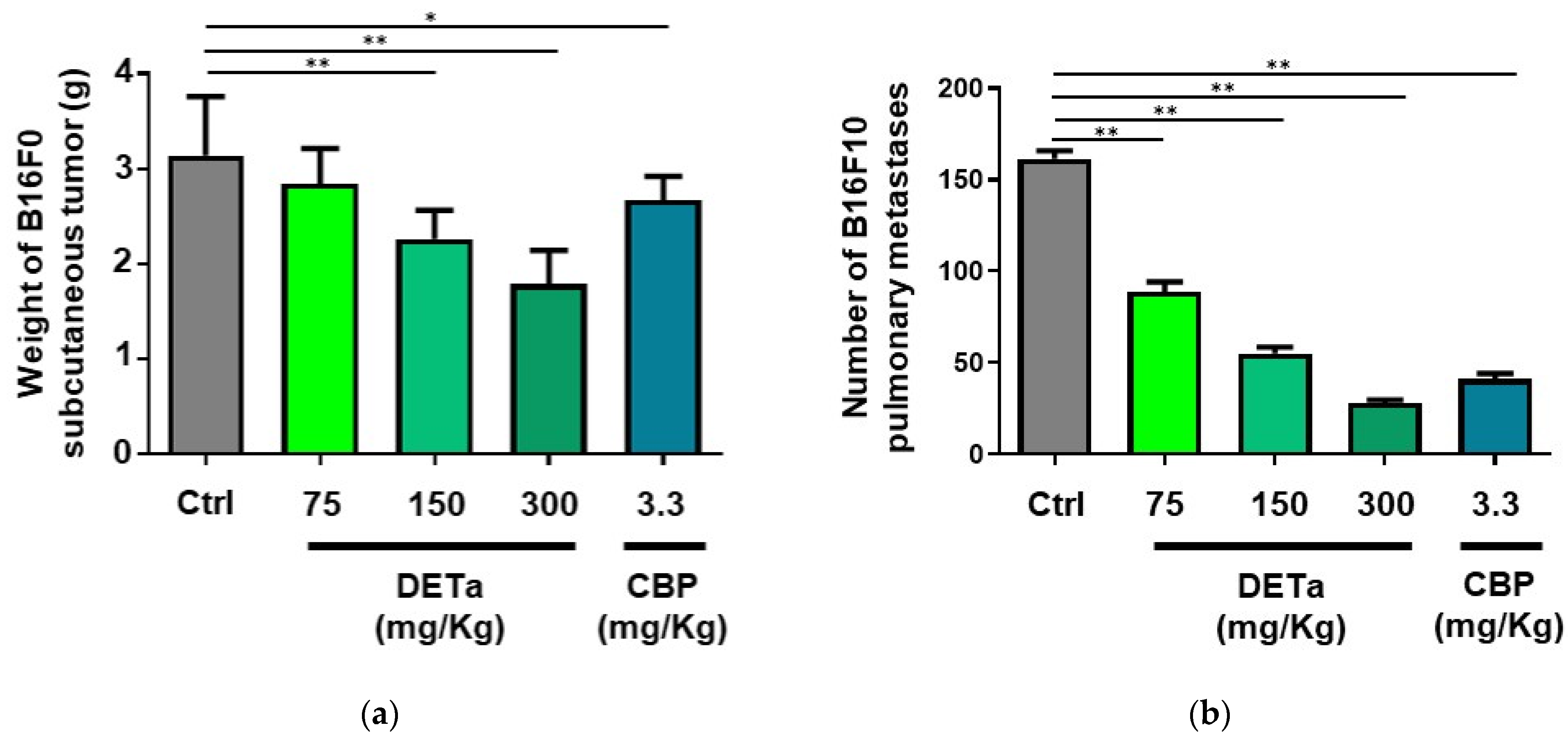 Plants 14 01379 g006