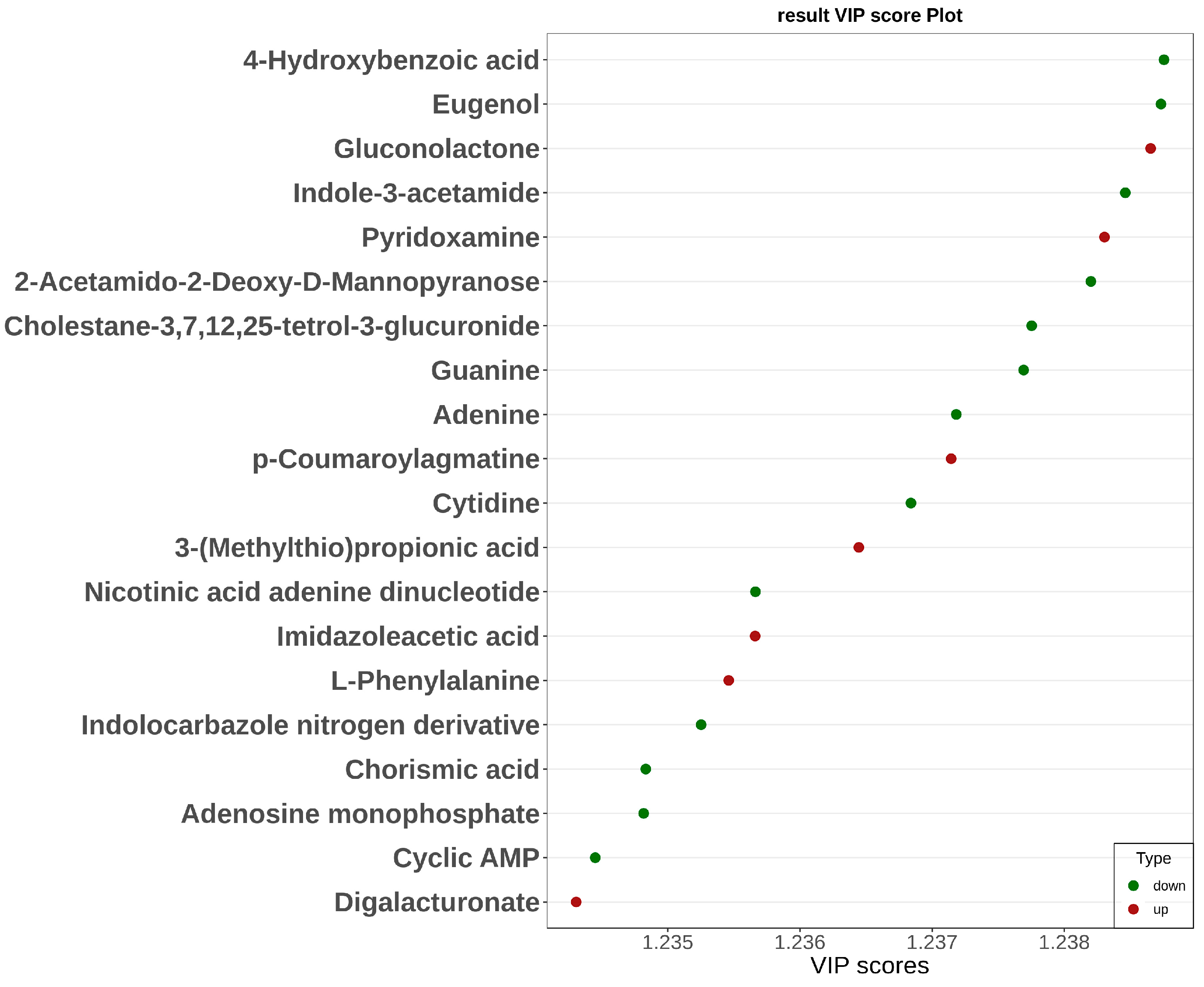 Plants 14 01381 g004