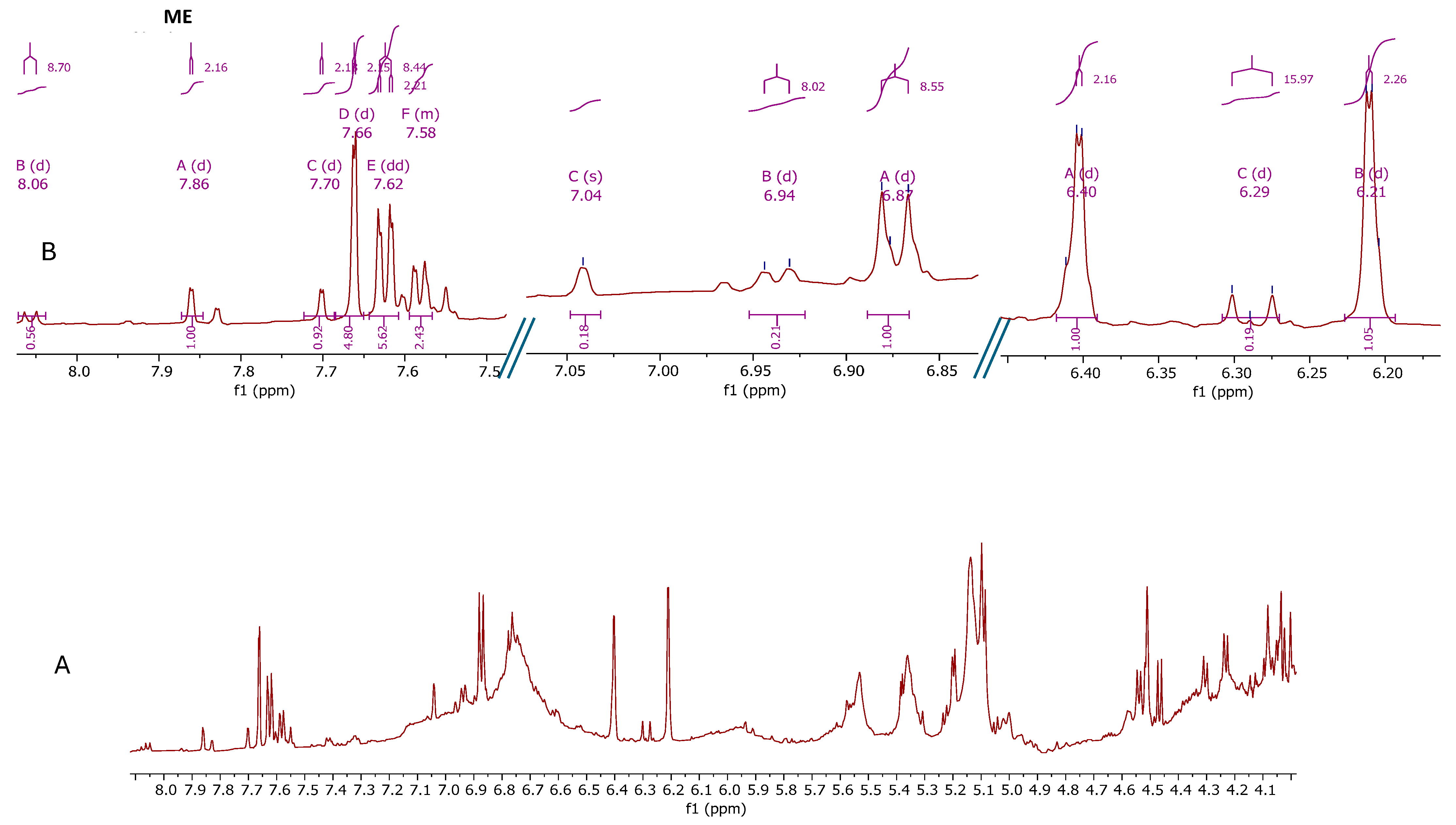 Plants 14 01383 g002