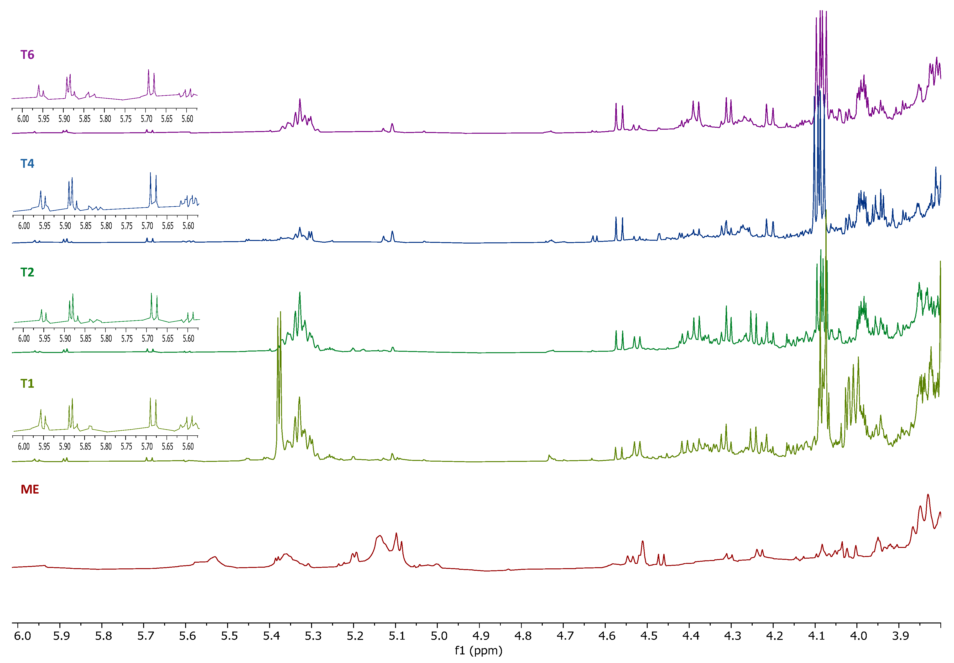 Plants 14 01383 g004