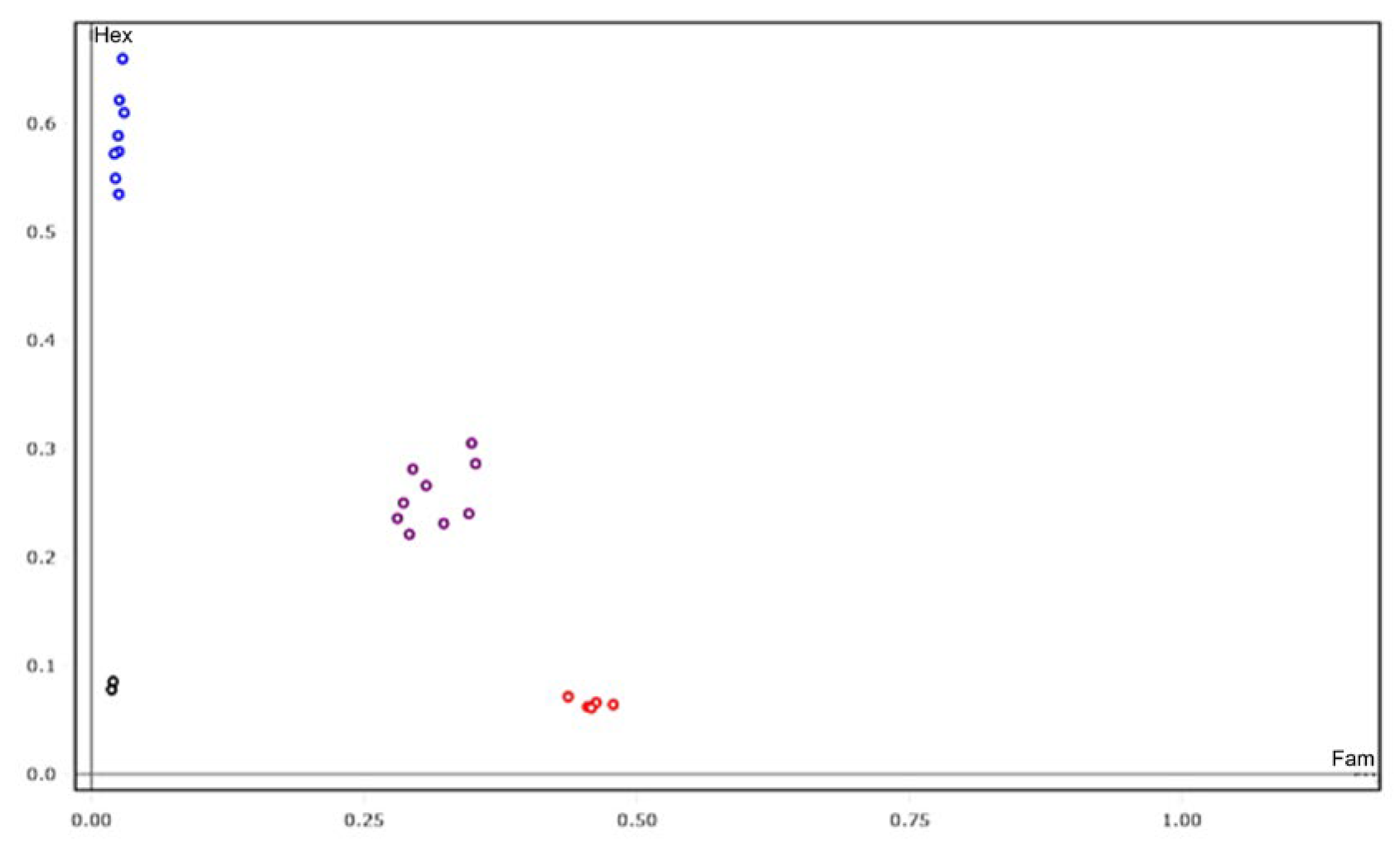 Plants 14 01397 g008