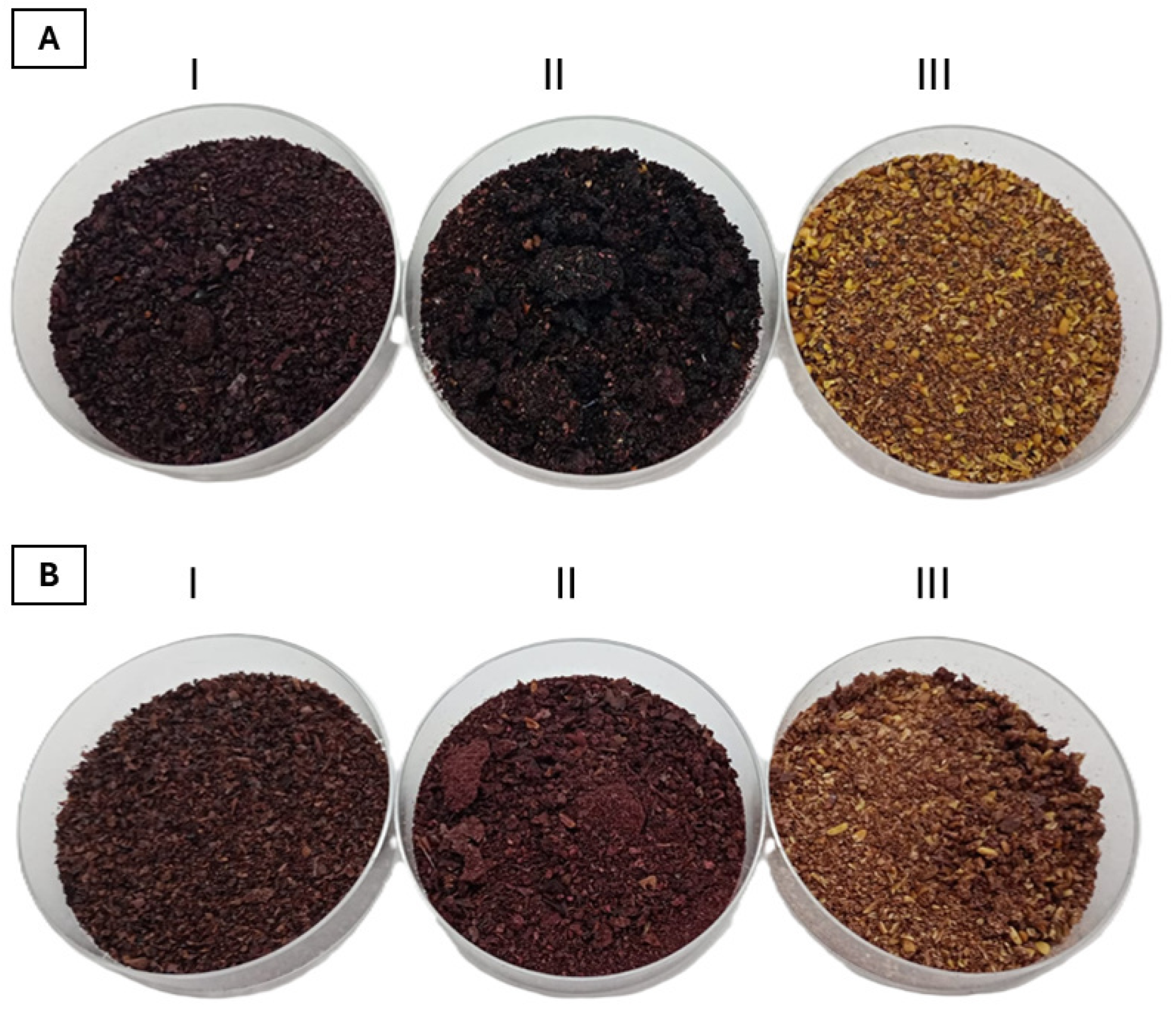 Plants 14 01418 g003