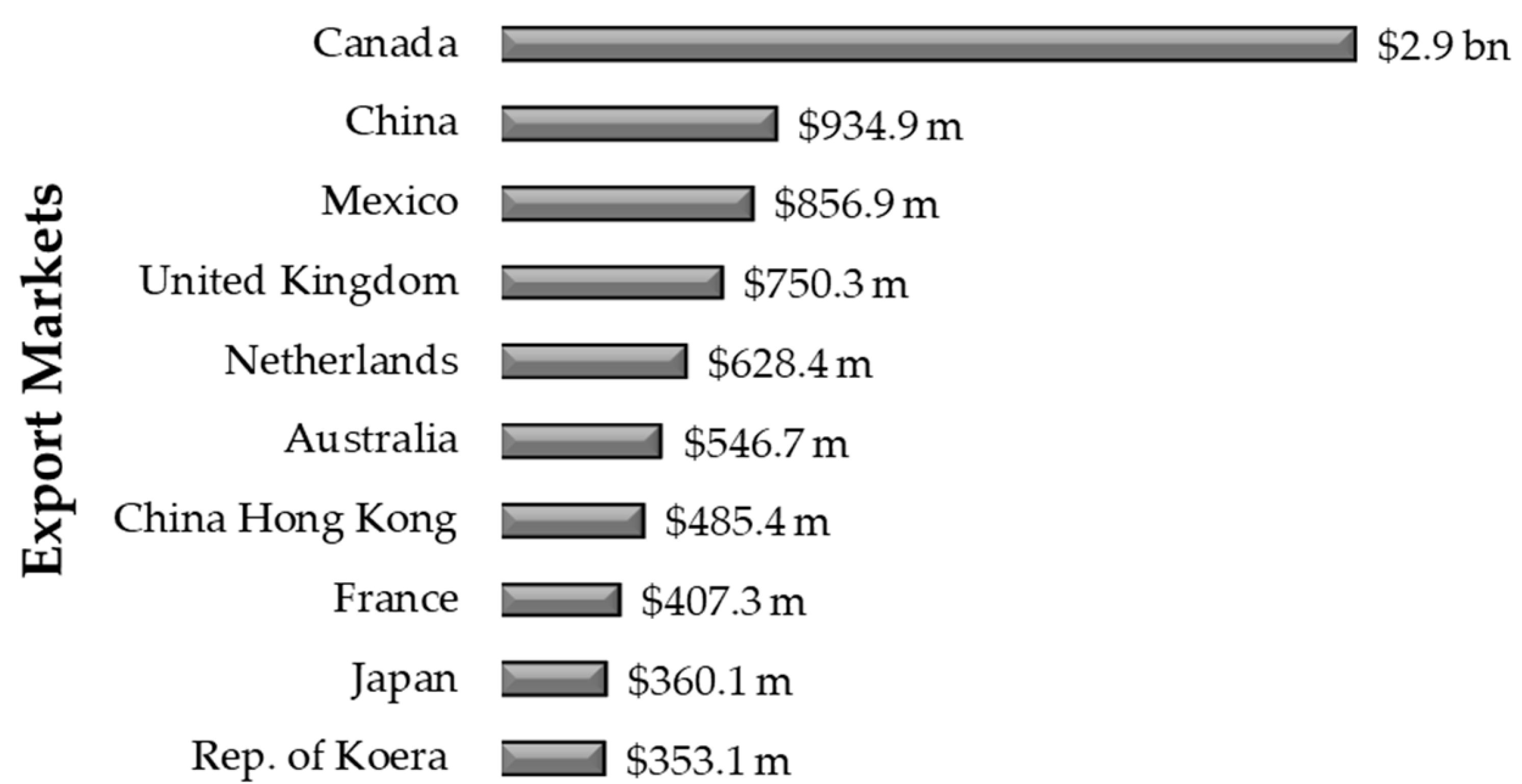 Plants 14 01435 g008 Plants 14 01435 g008