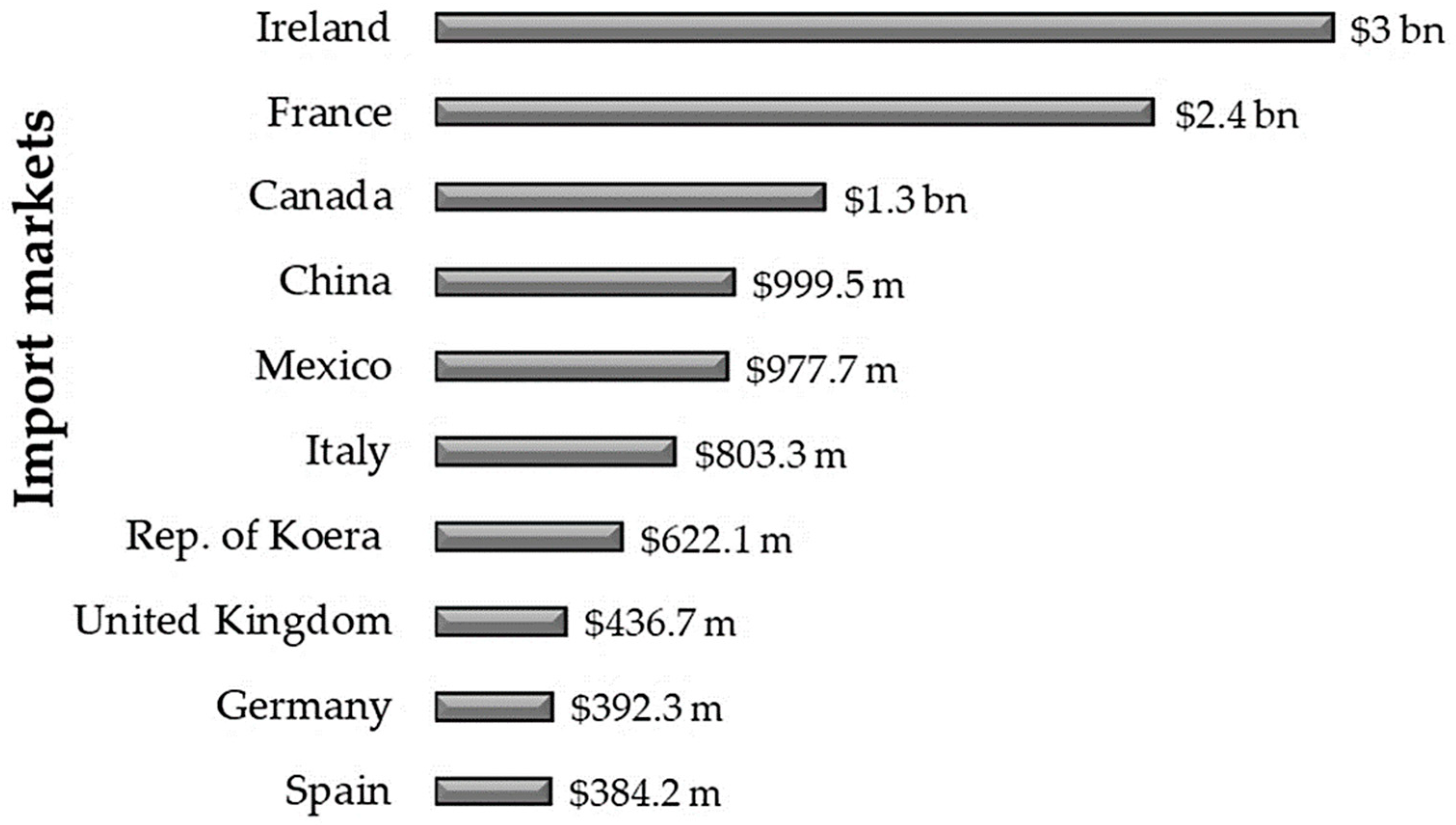 Plants 14 01435 g009 Plants 14 01435 g009