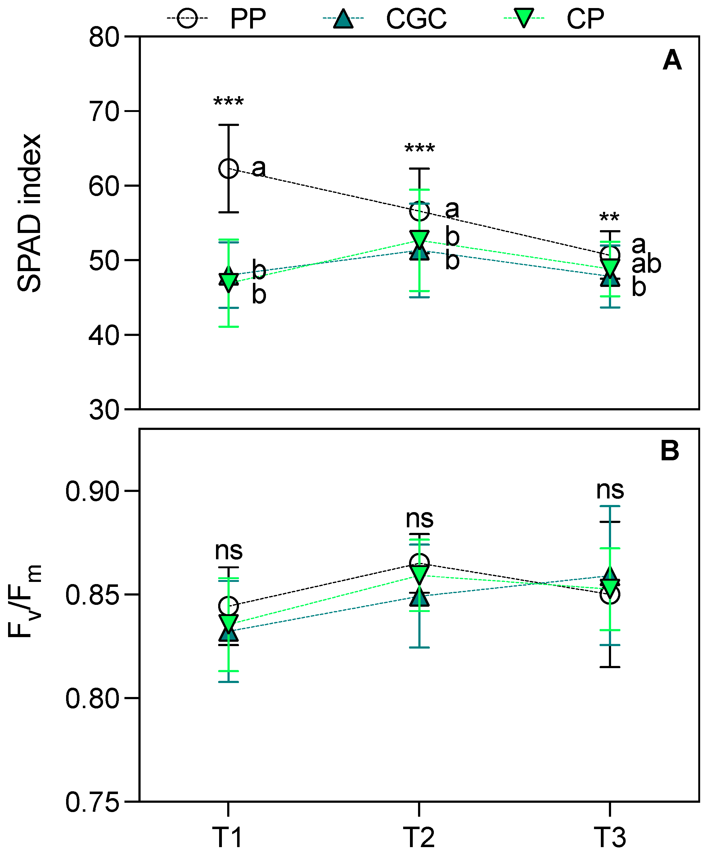 Plants 14 01450 g001