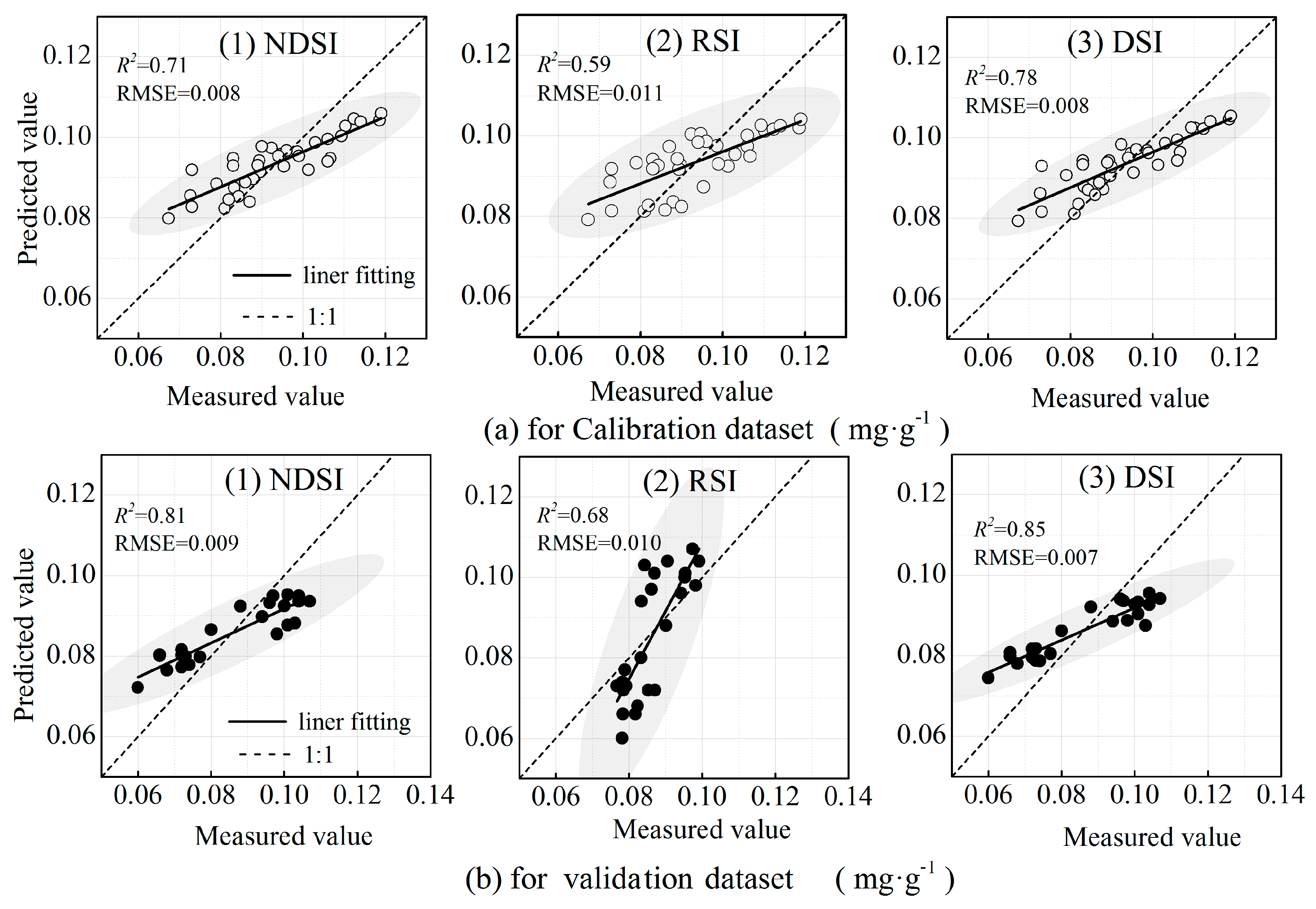 Plants 14 01457 g008