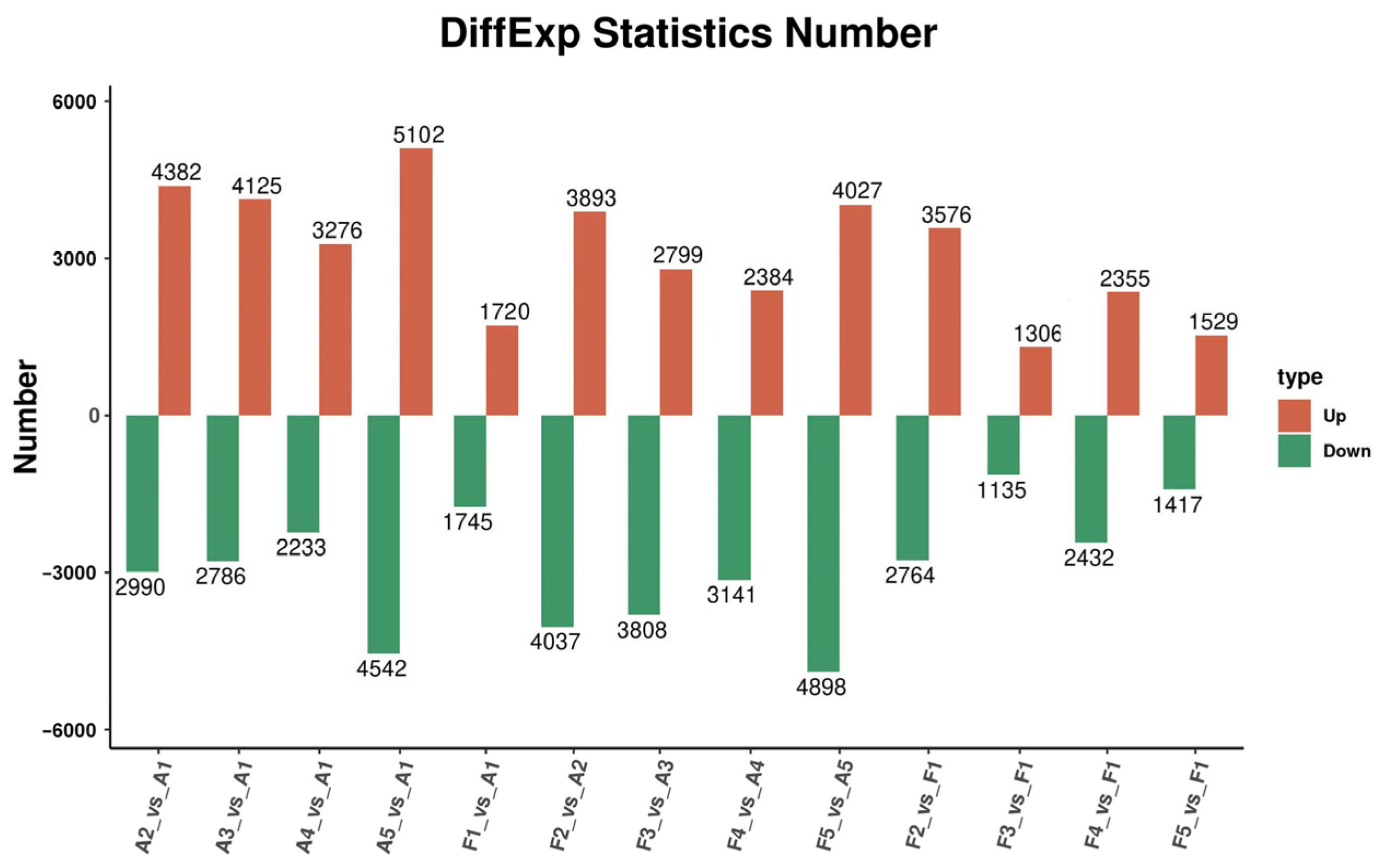 Plants 14 01471 g004