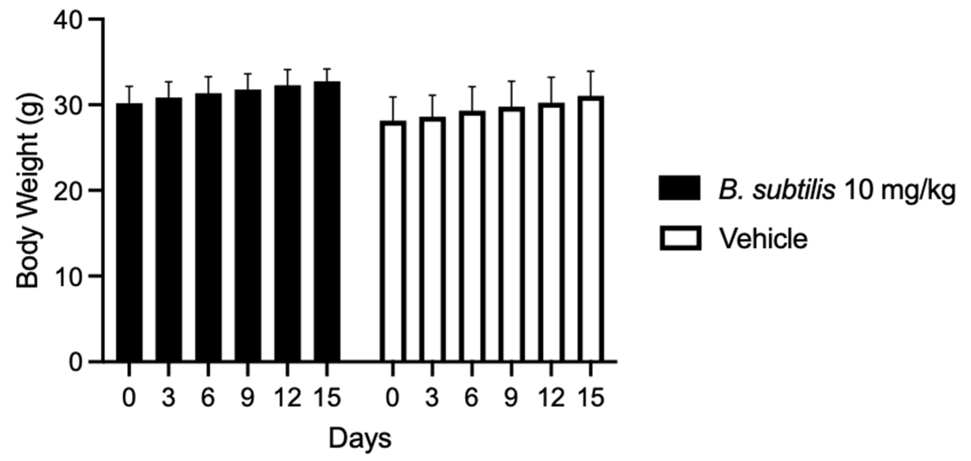 Plants 14 01474 g002