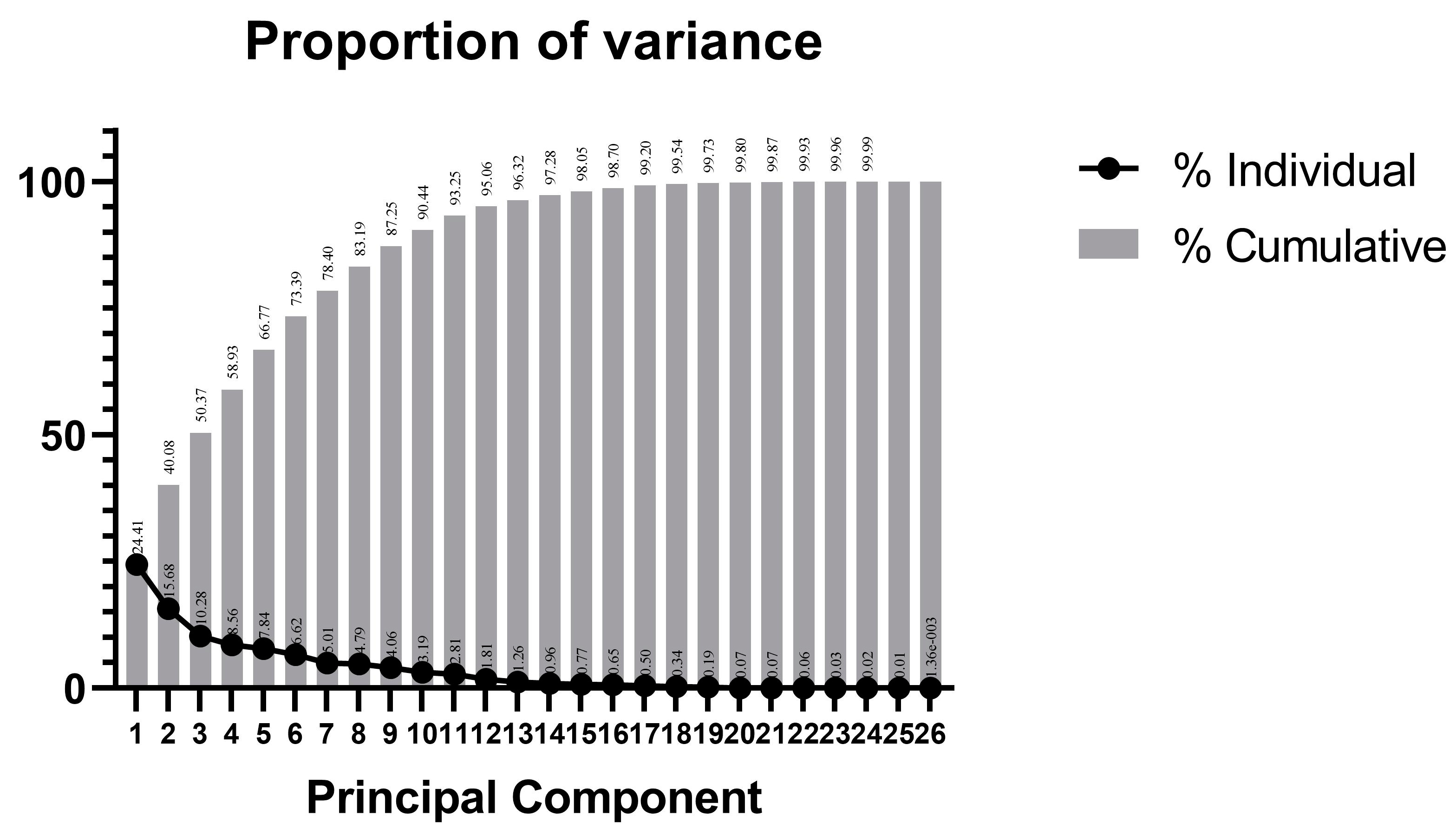 Plants 14 01491 g006