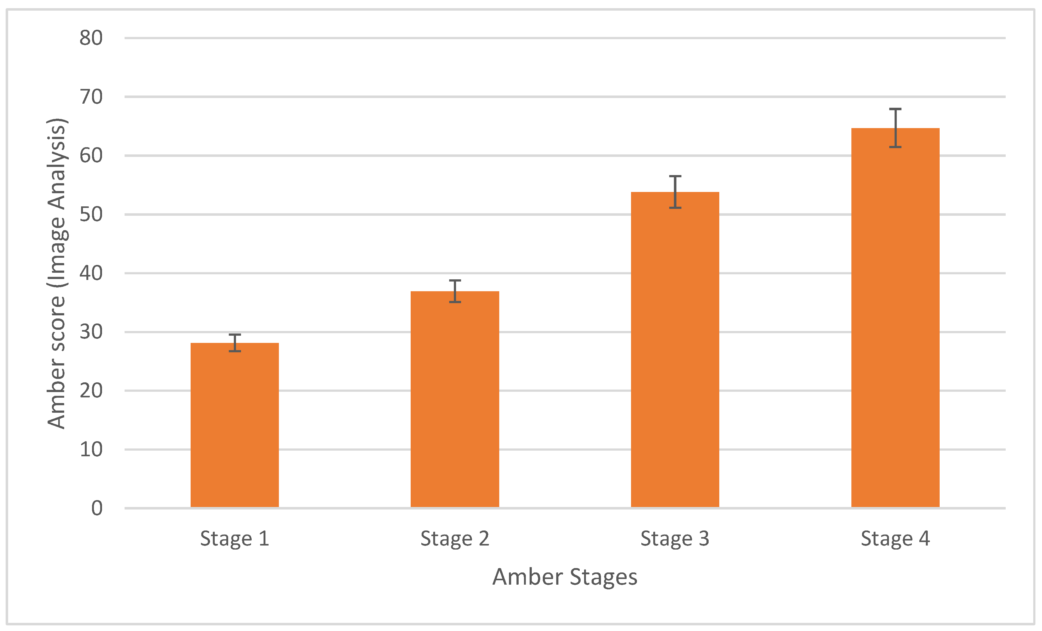 Plants 14 01532 g002