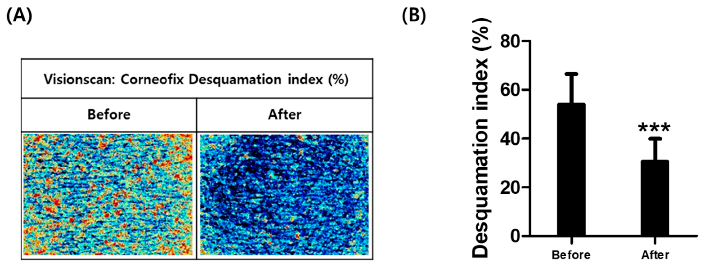 Plants 14 01535 g006 Plants 14 01535 g006