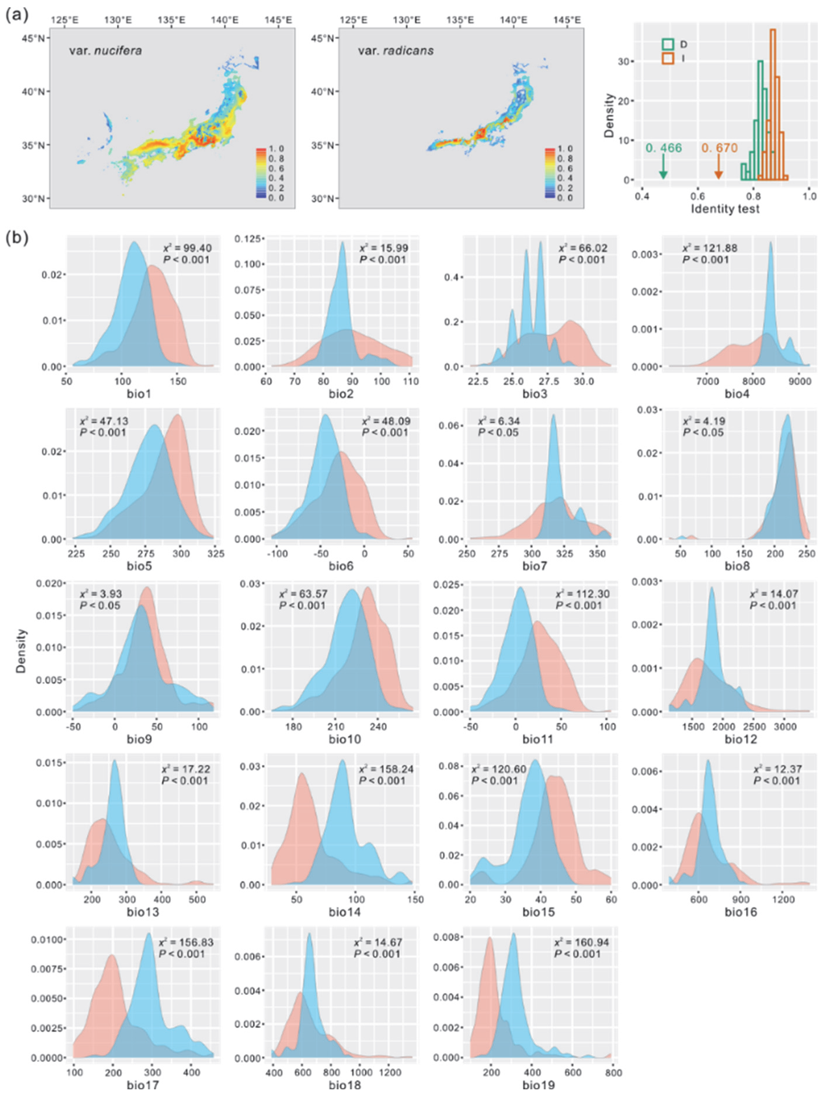 Plants 14 01537 g004