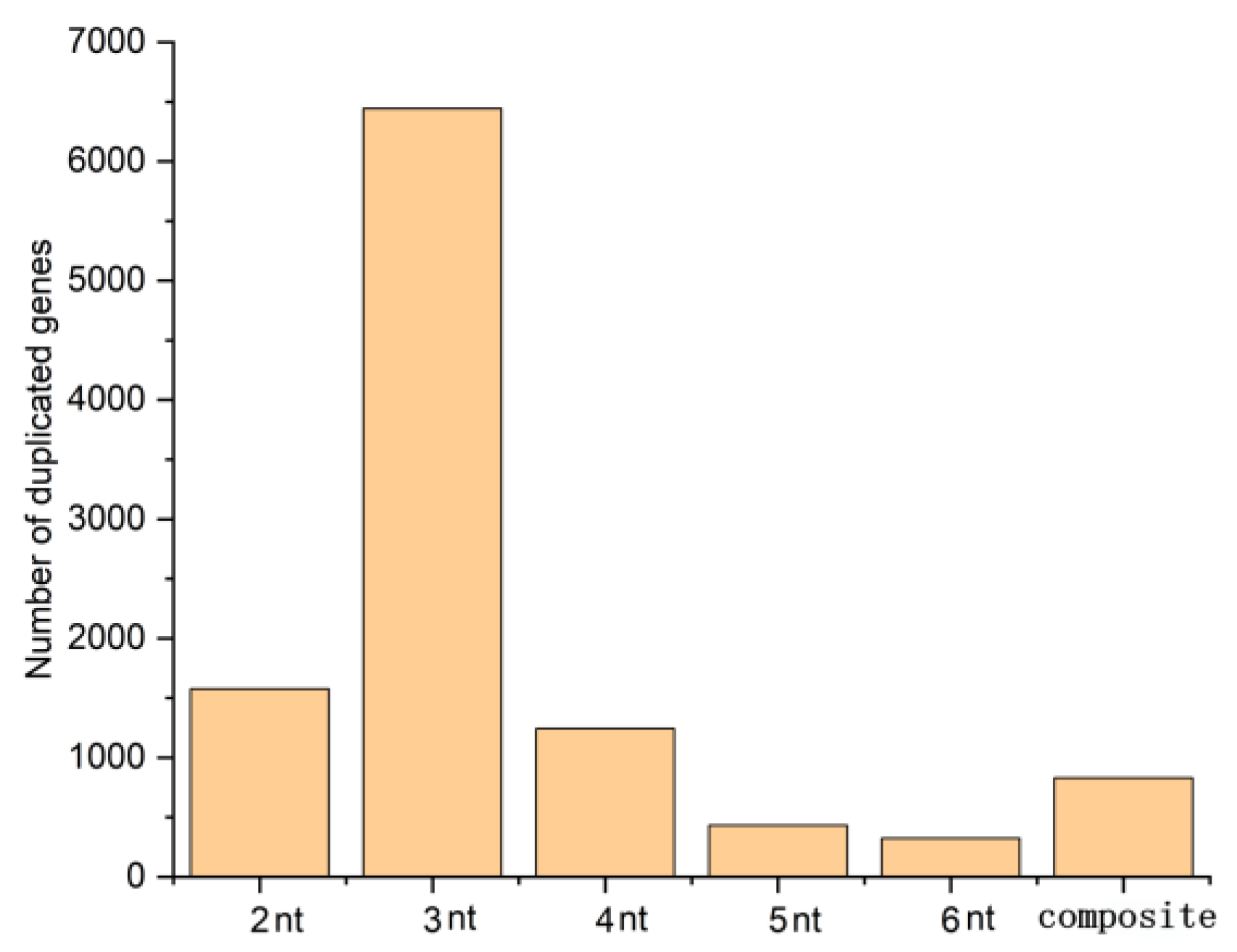 Plants 14 01588 g0a2