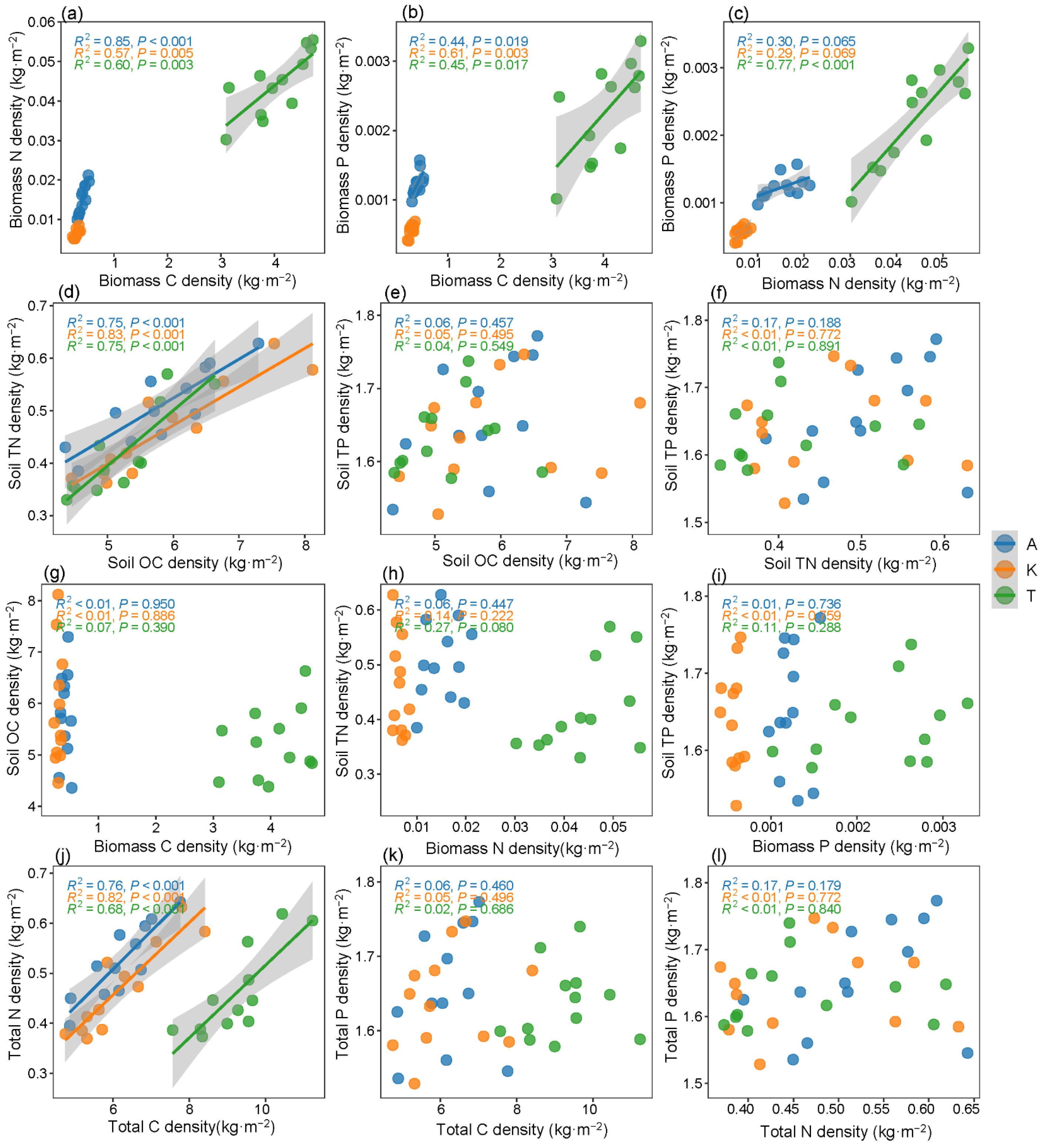 Plants 14 01595 g004