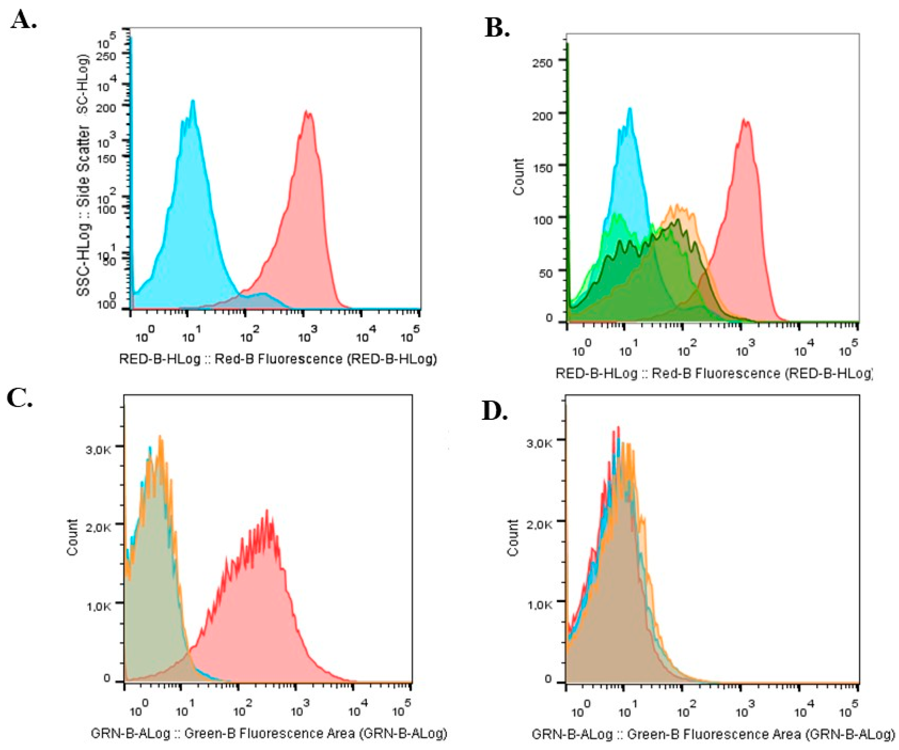 Plants 14 01601 g001 Plants 14 01601 g001