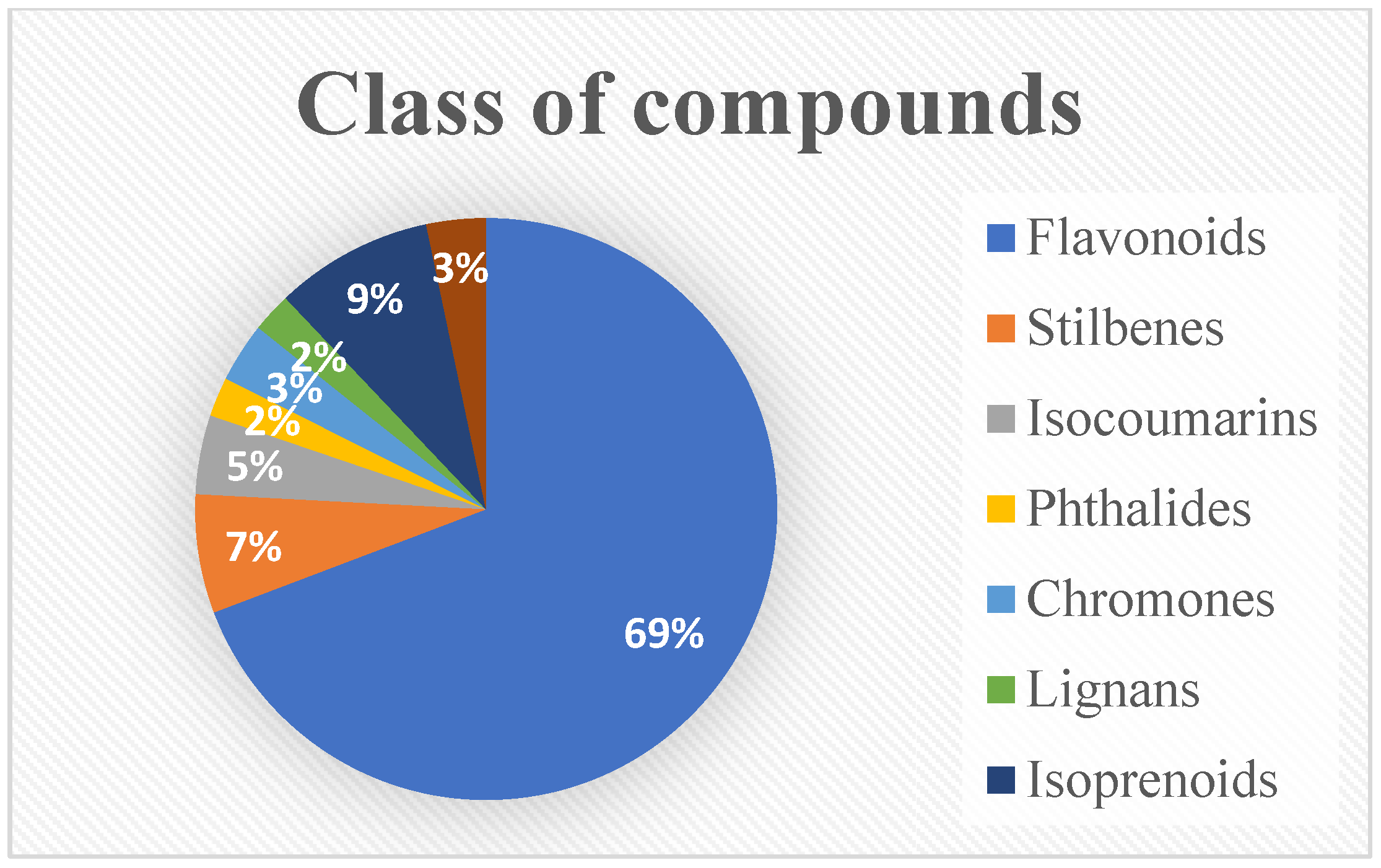 Plants 14 01608 g002 Plants 14 01608 g002
