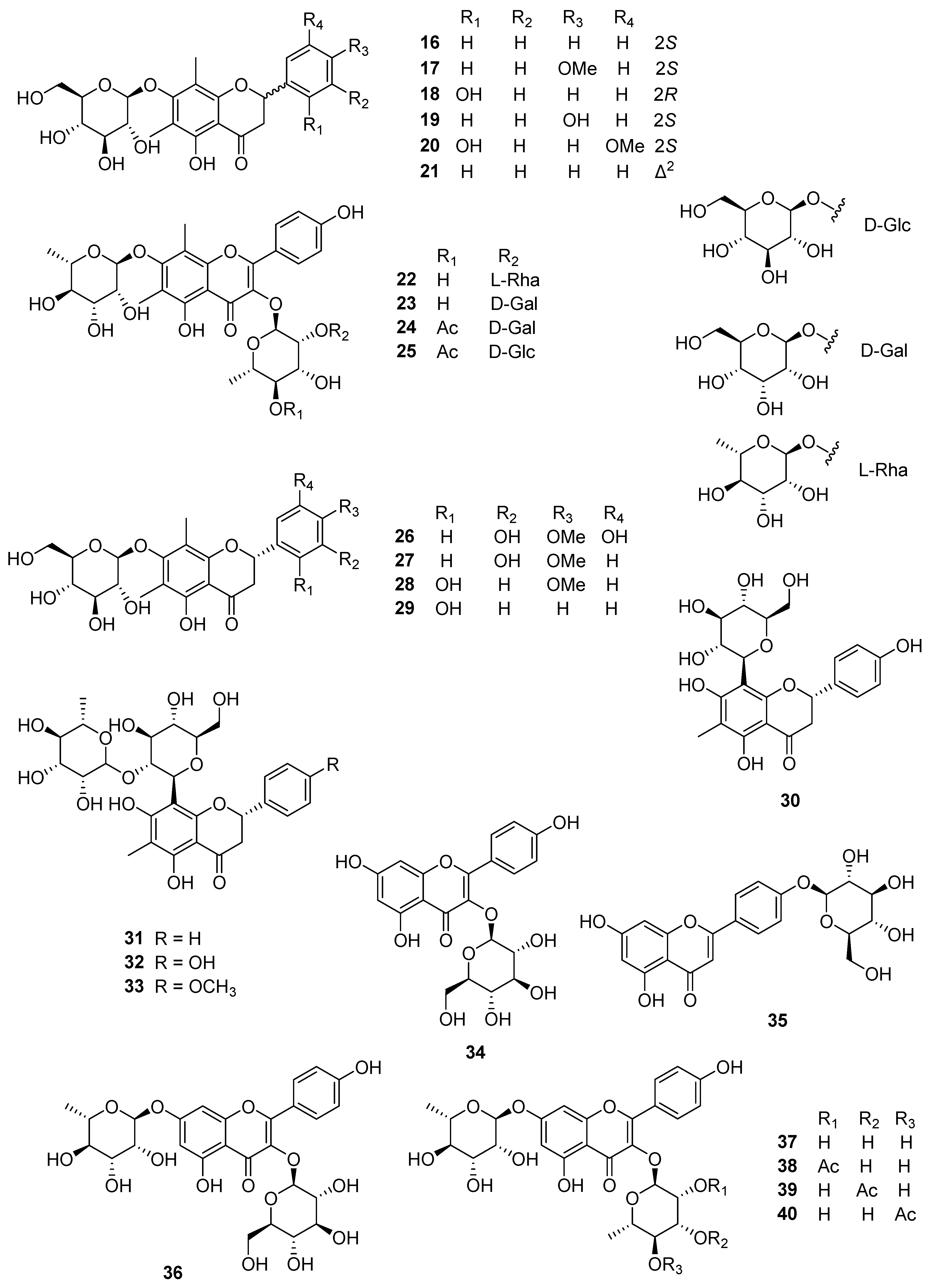 Plants 14 01608 g004 Plants 14 01608 g004