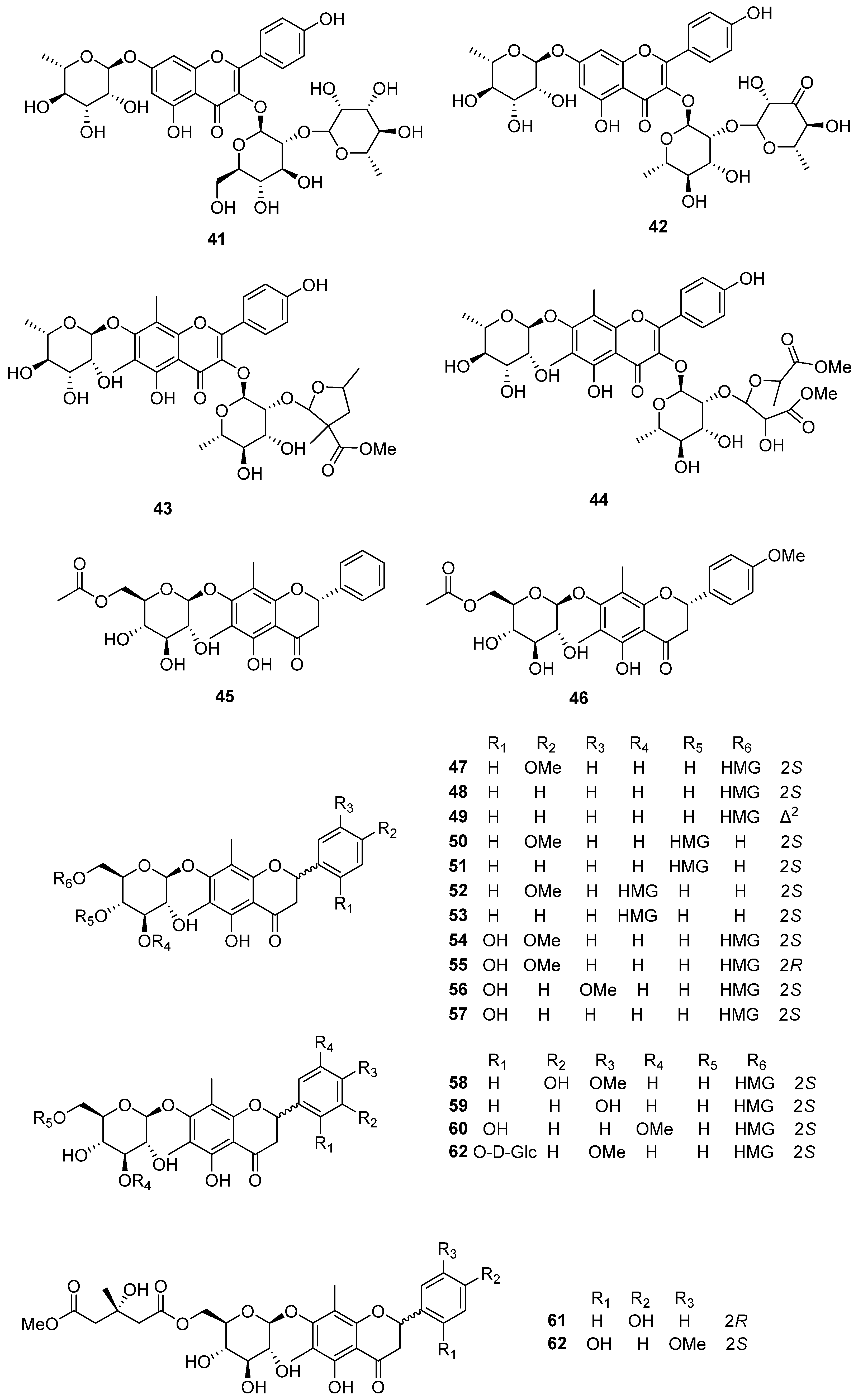 Plants 14 01608 g005 Plants 14 01608 g005
