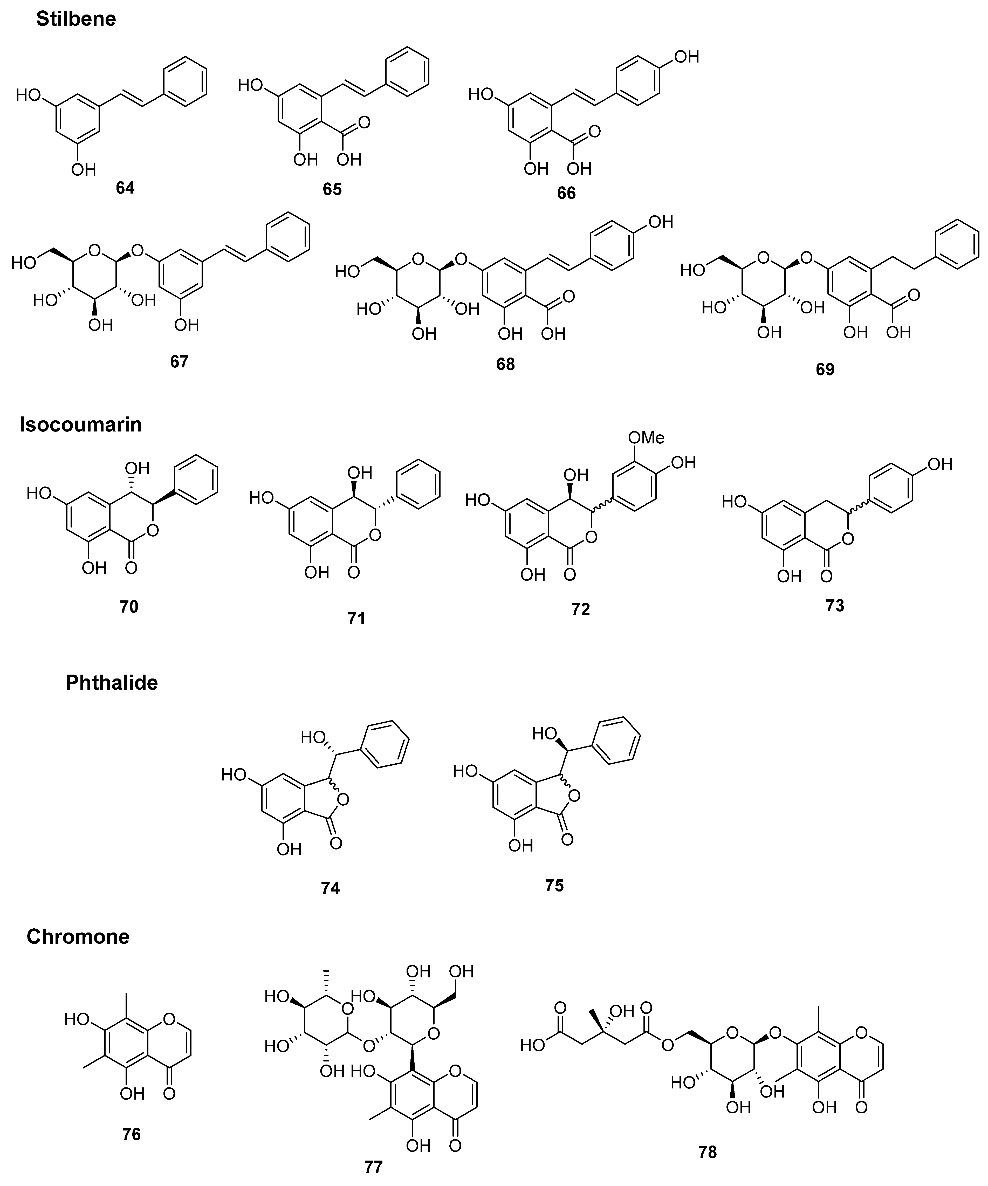 Plants 14 01608 g006 Plants 14 01608 g006