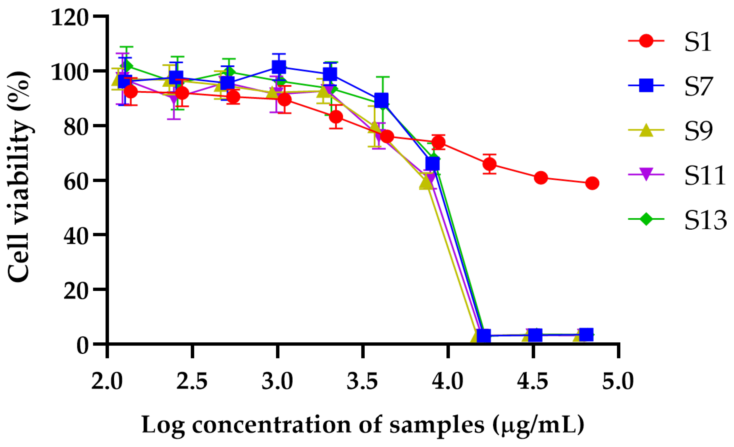 Plants 14 01622 g001