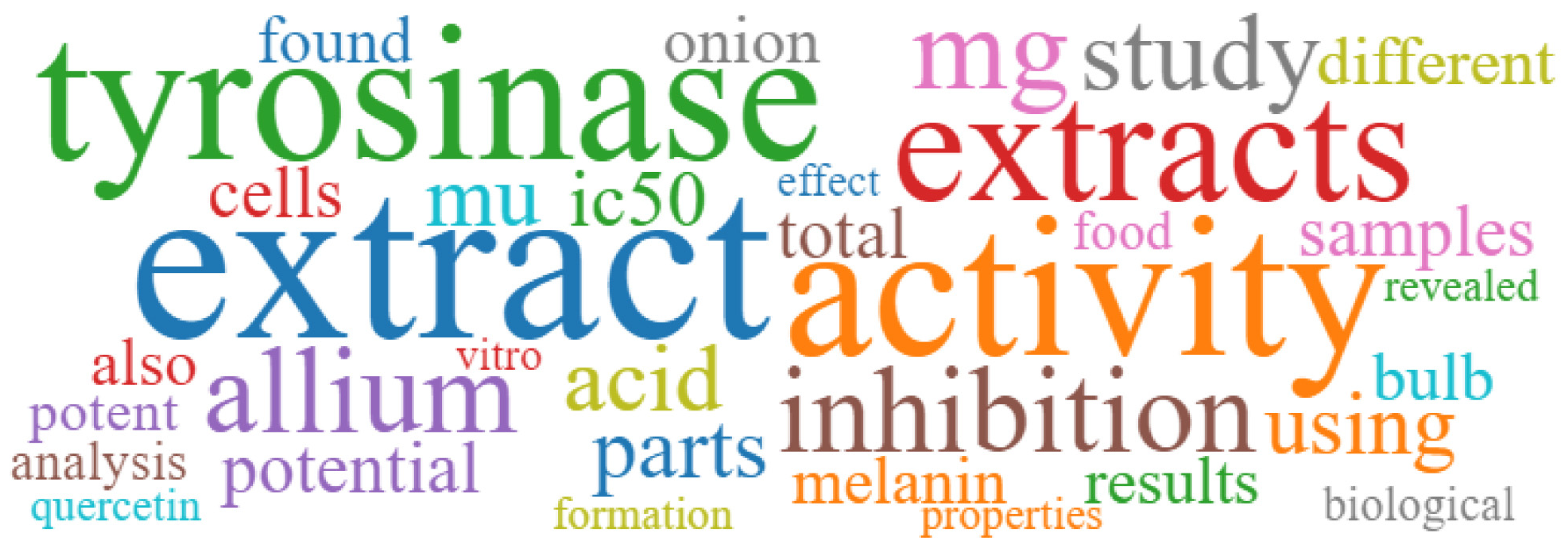 Plants 14 01635 g003 Plants 14 01635 g003