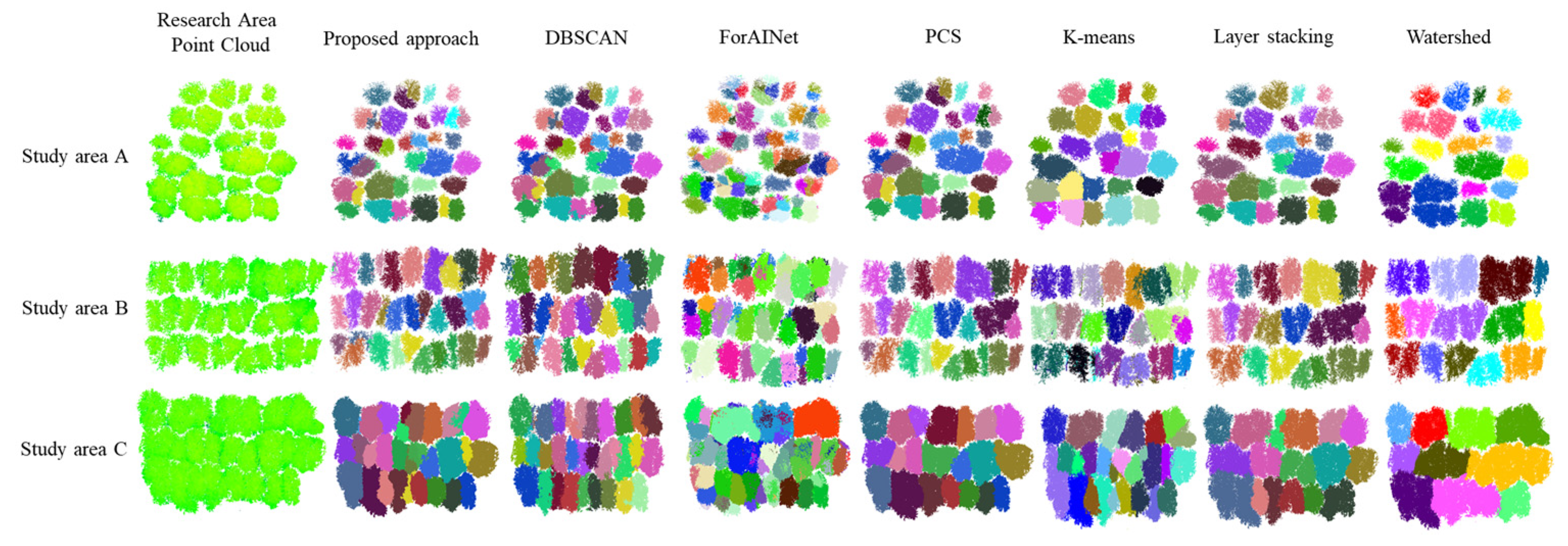 Plants 14 01640 g003