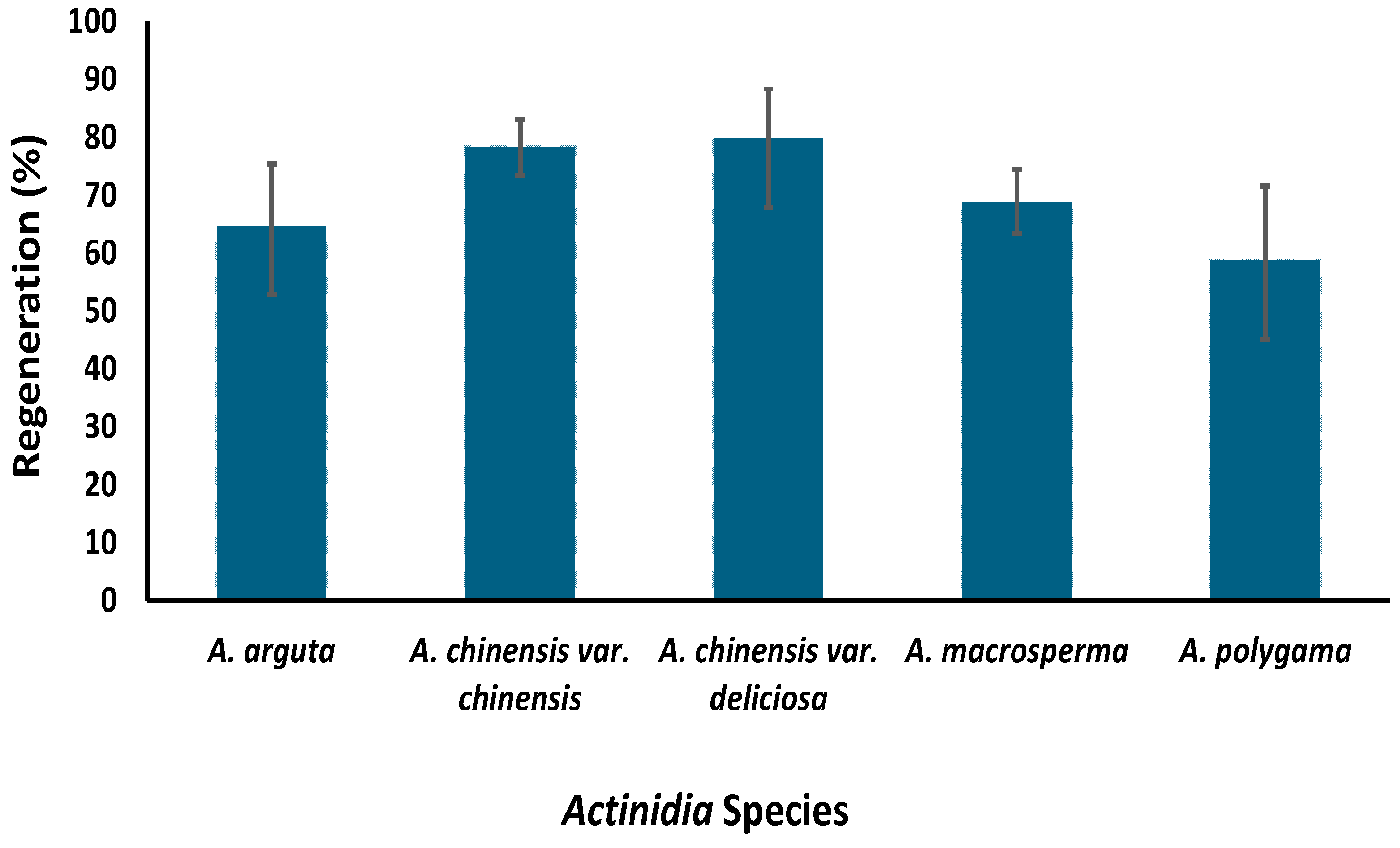 Plants 14 01649 g005