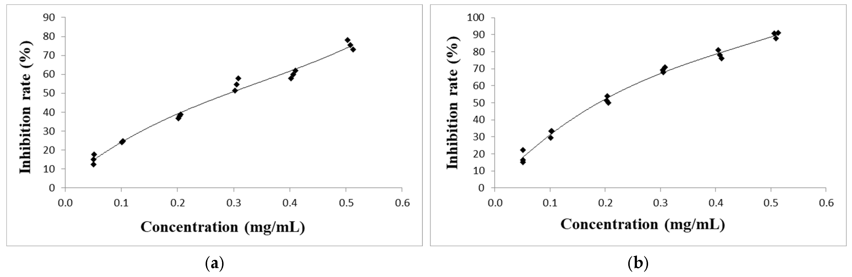 Plants 14 01663 g001