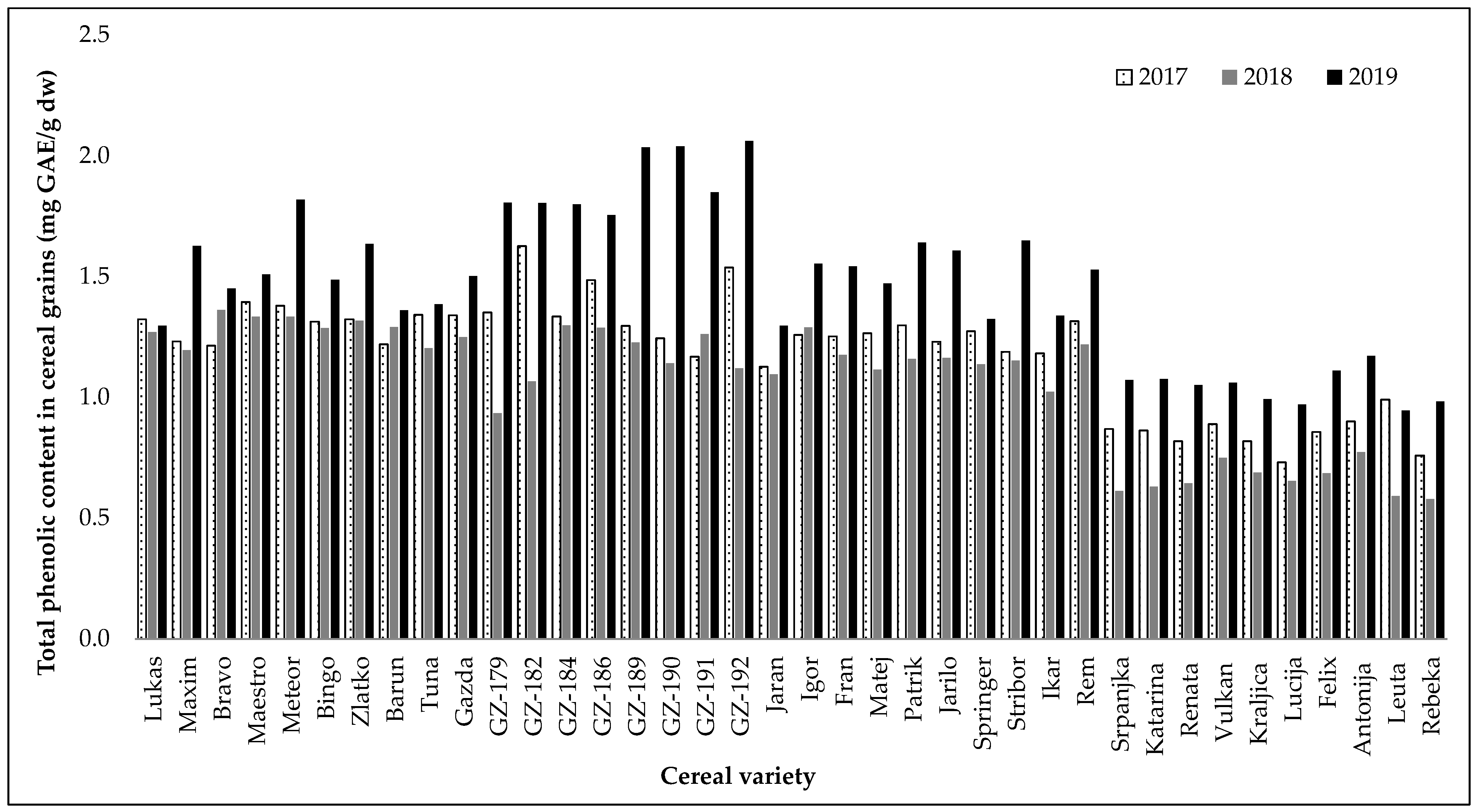 Plants 14 01664 g001