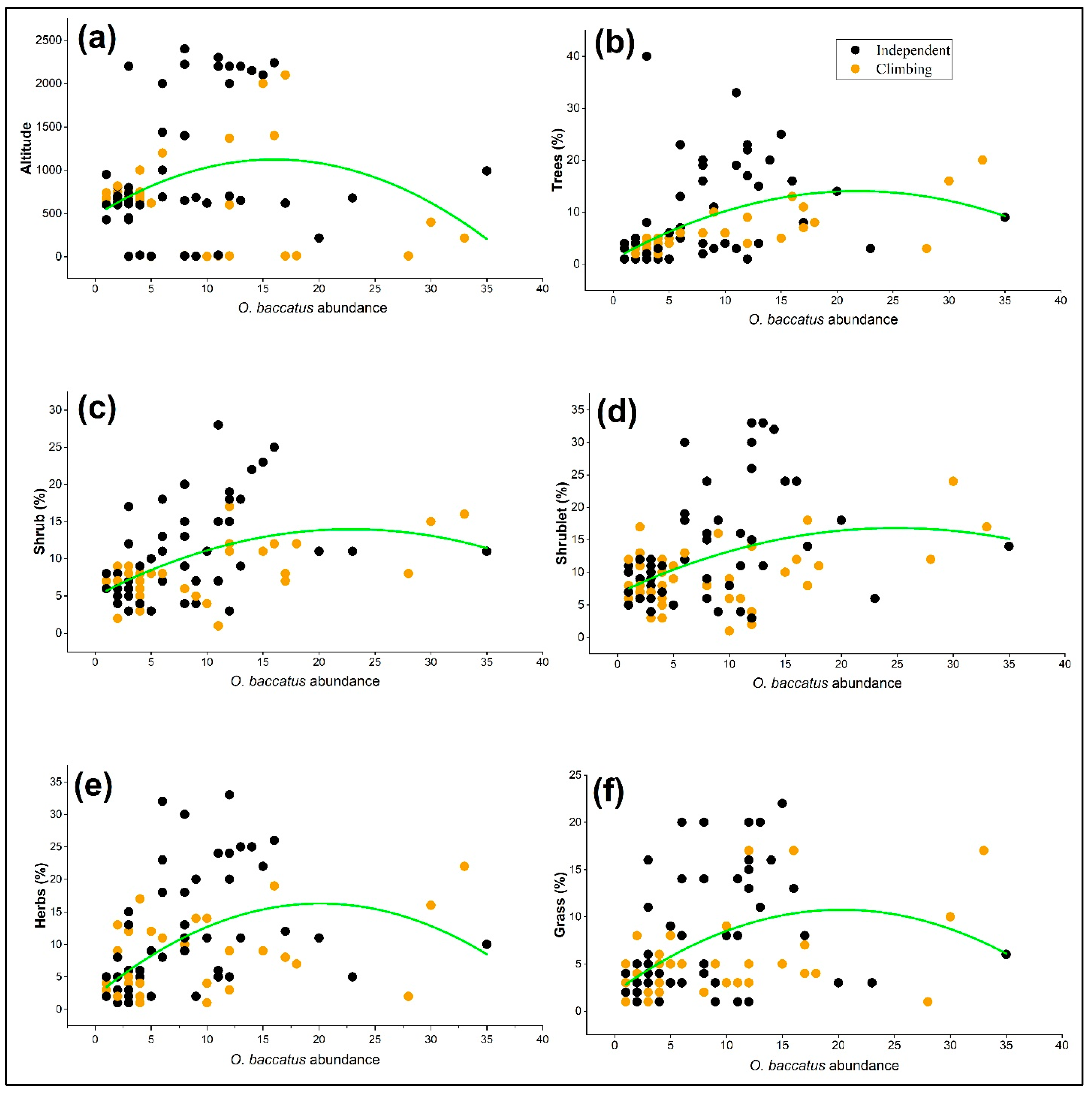 Plants 14 01696 g003