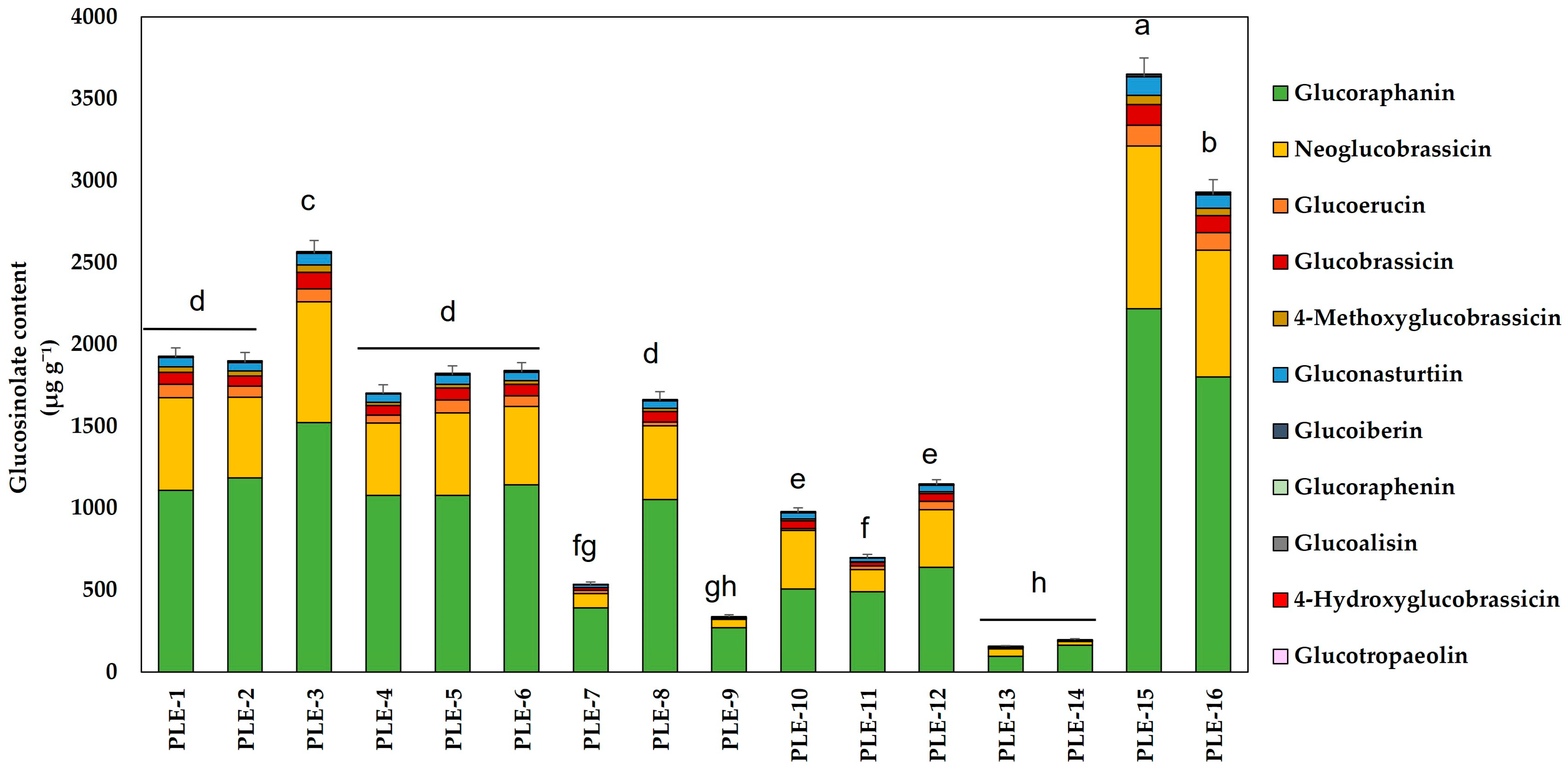 Plants 14 01700 g001