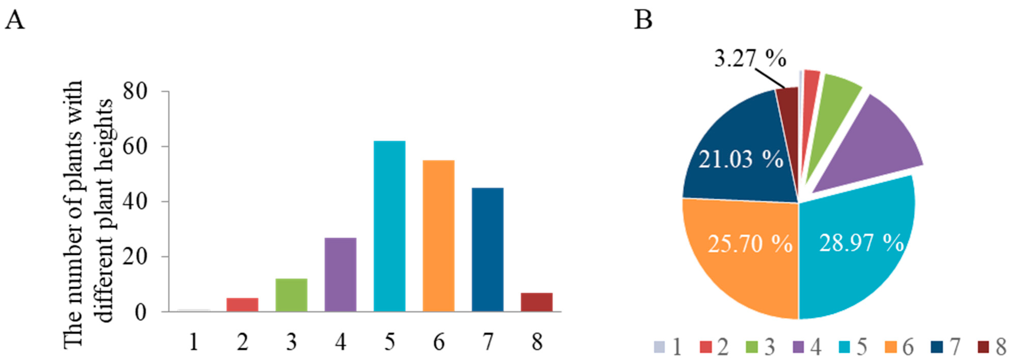 Plants 14 01703 g001