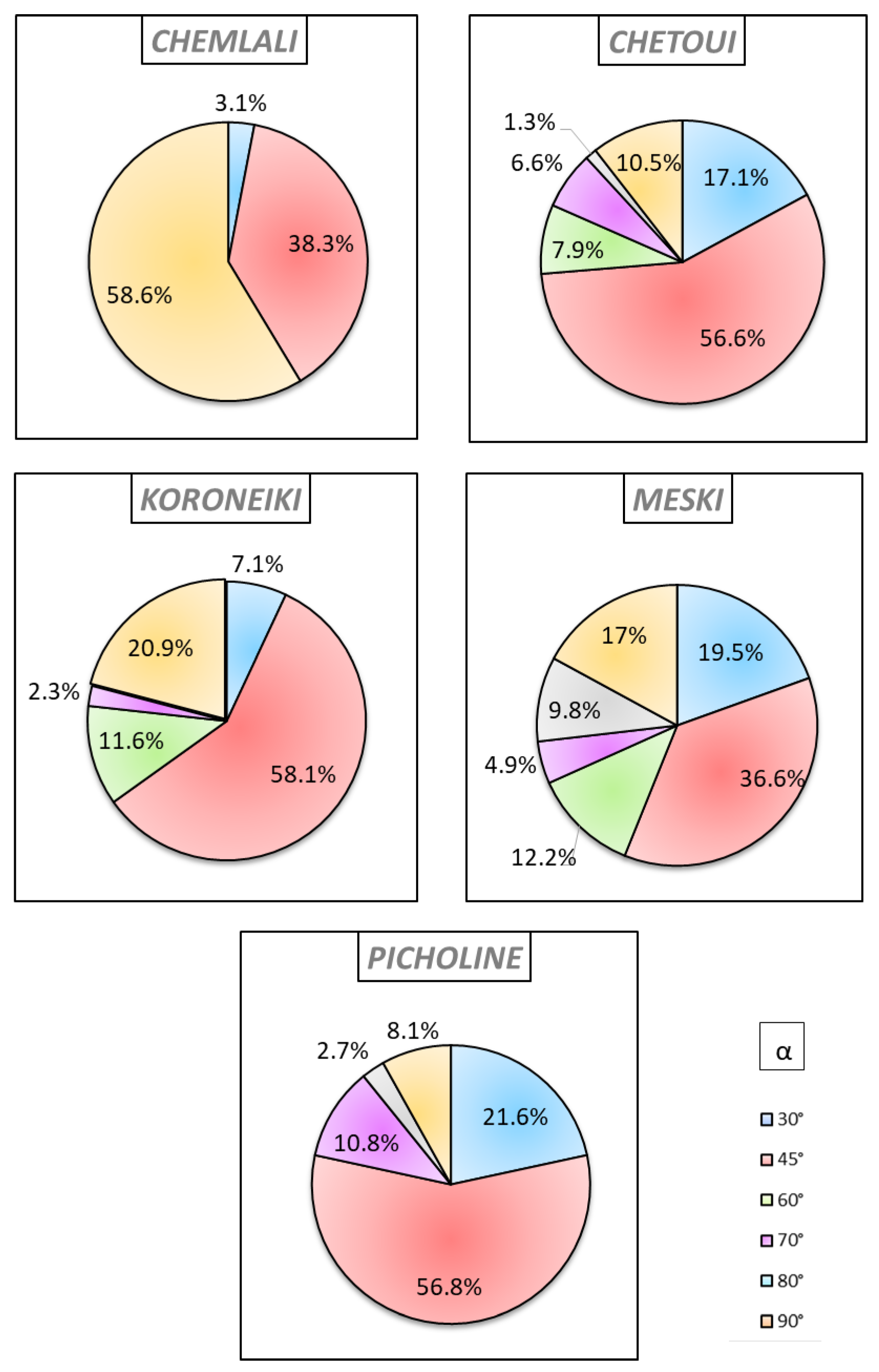 Plants 14 01707 g009