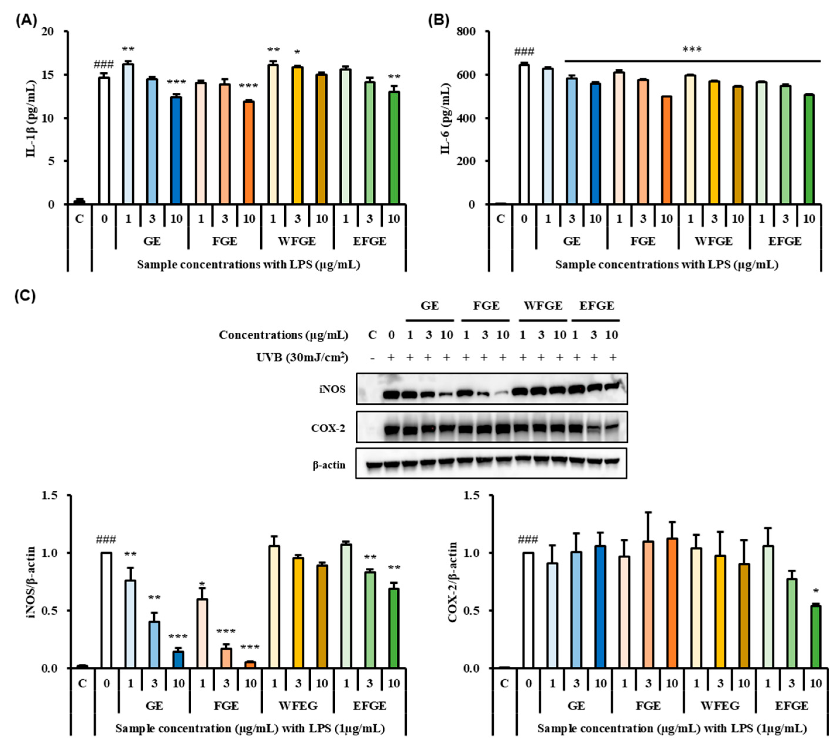 Plants 14 01712 g002