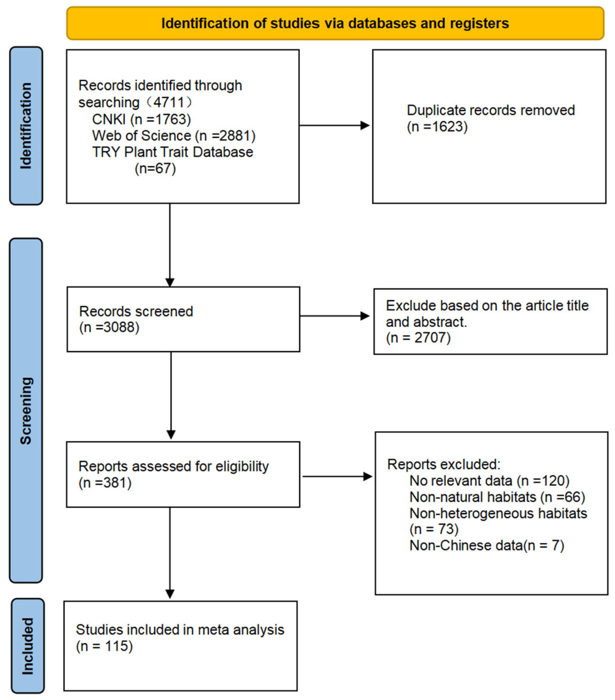 Plants 14 01717 g001