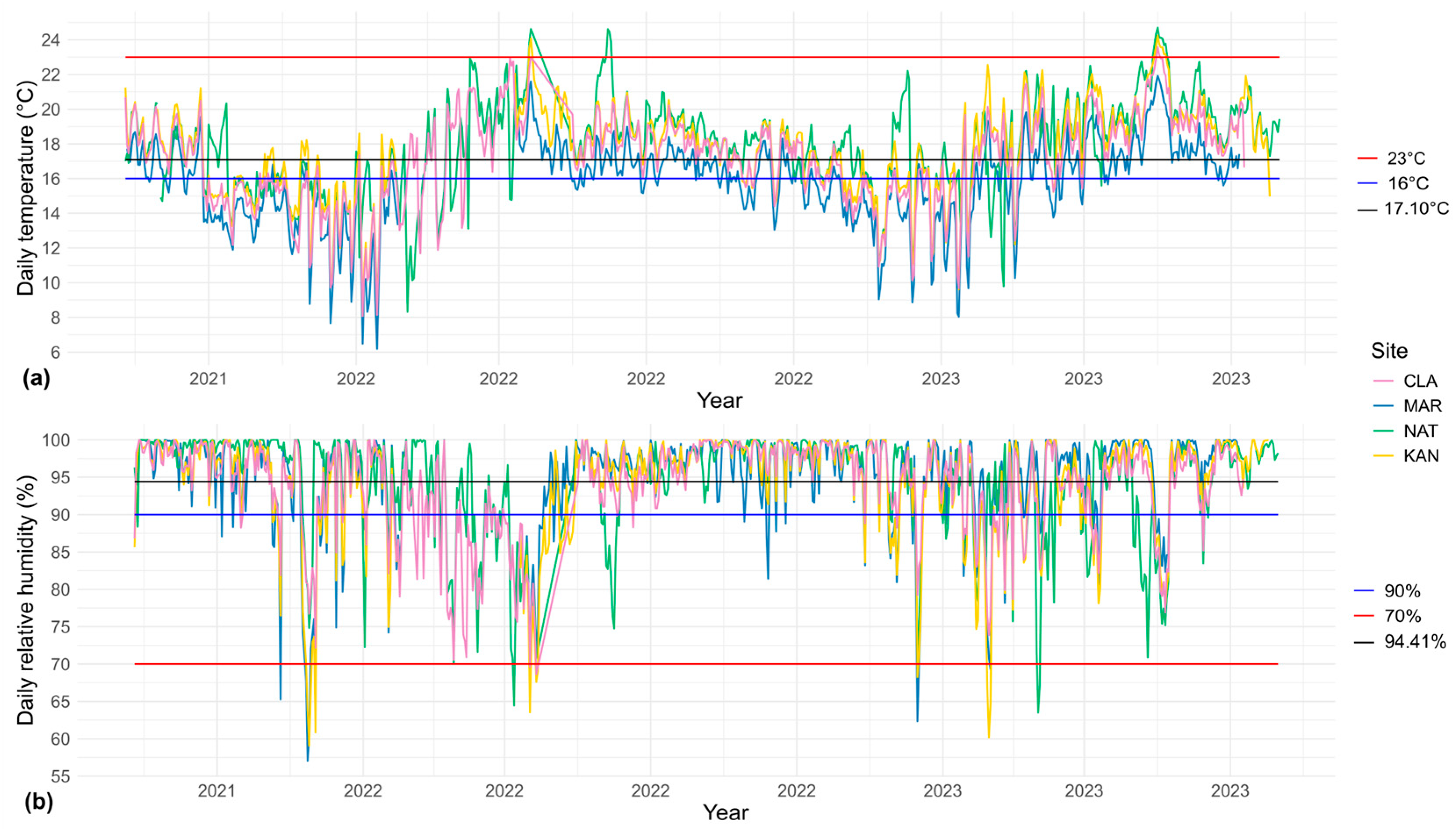 Plants 14 01732 g002 Plants 14 01732 g002