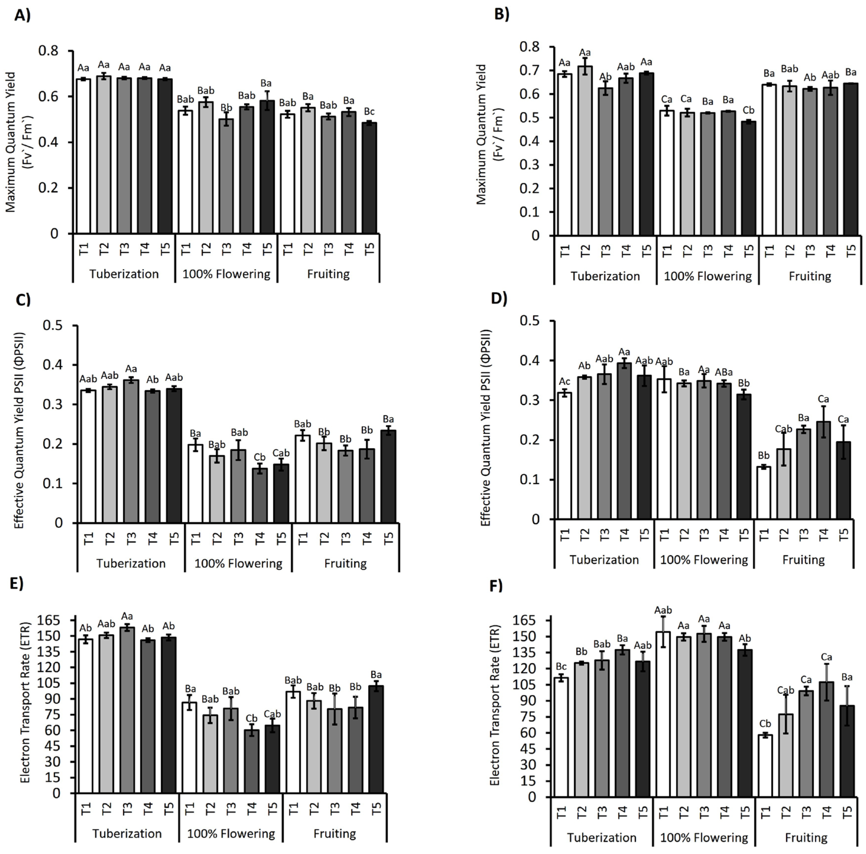 Plants 14 01734 g002