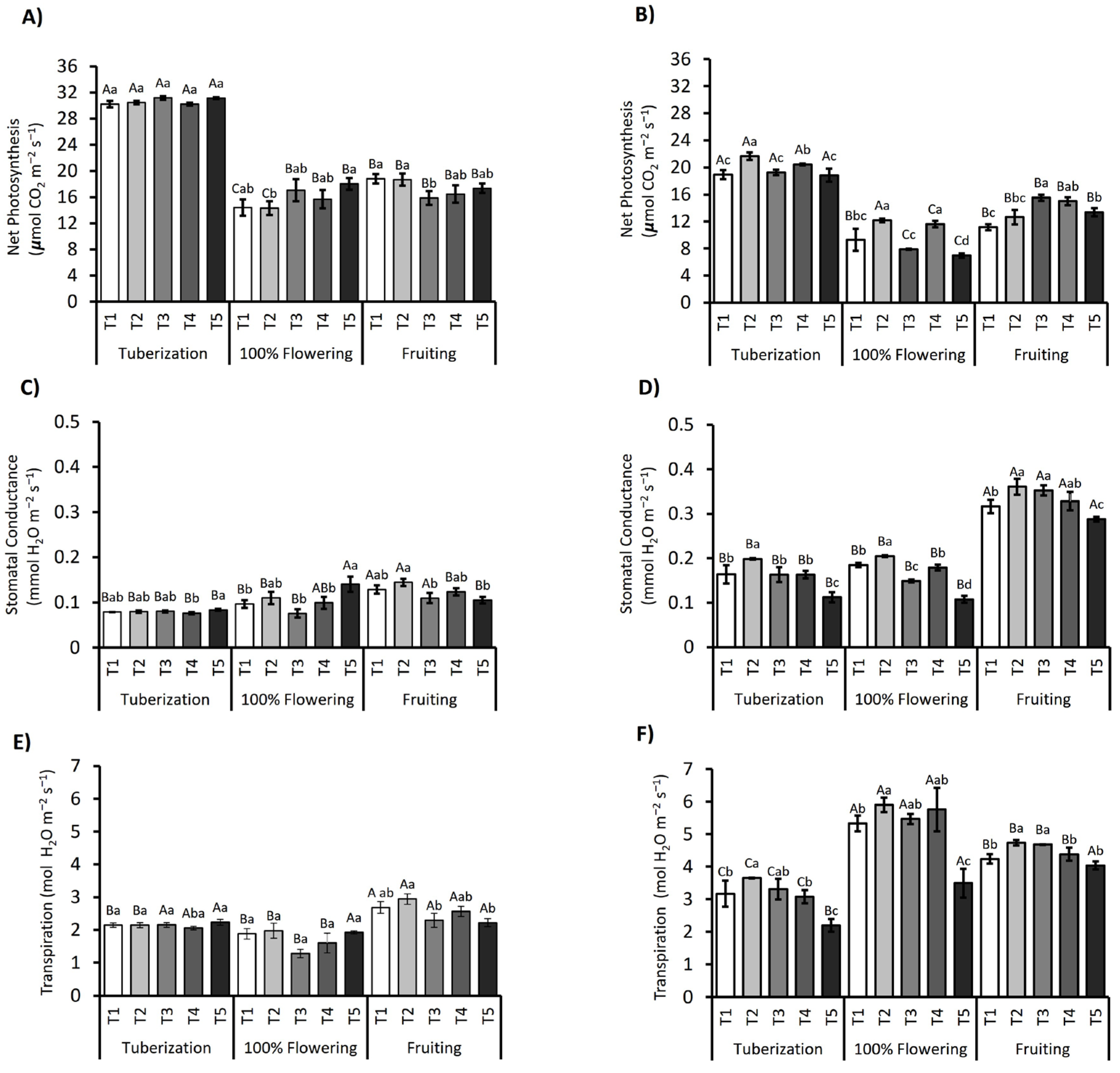 Plants 14 01734 g003