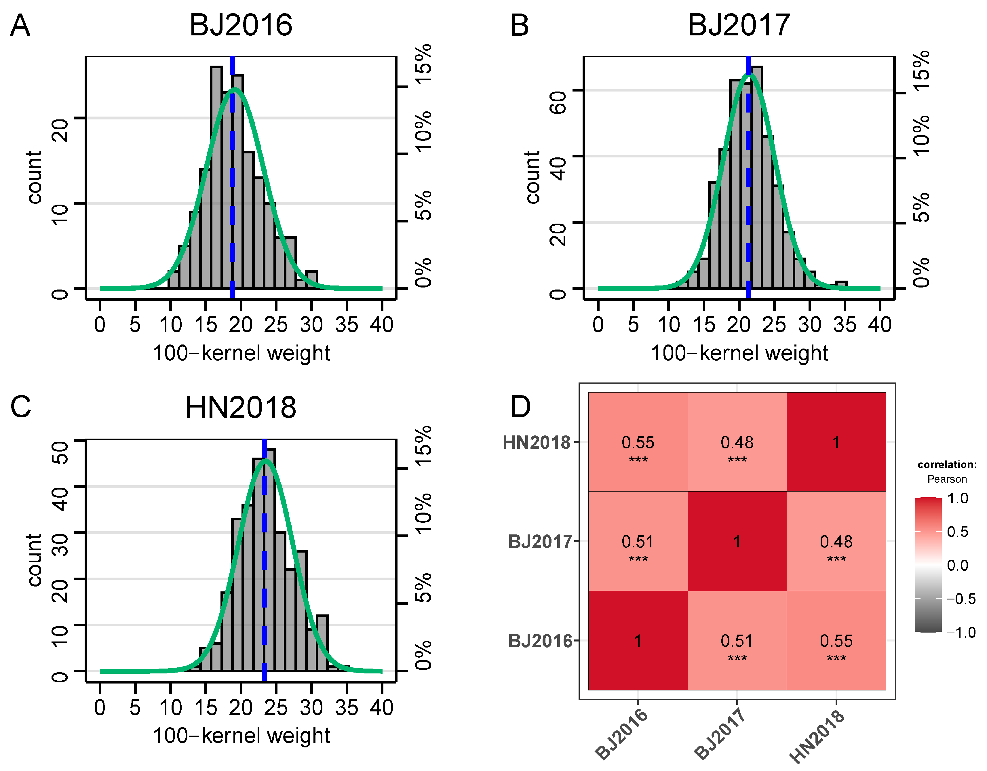 Plants 14 01737 g001