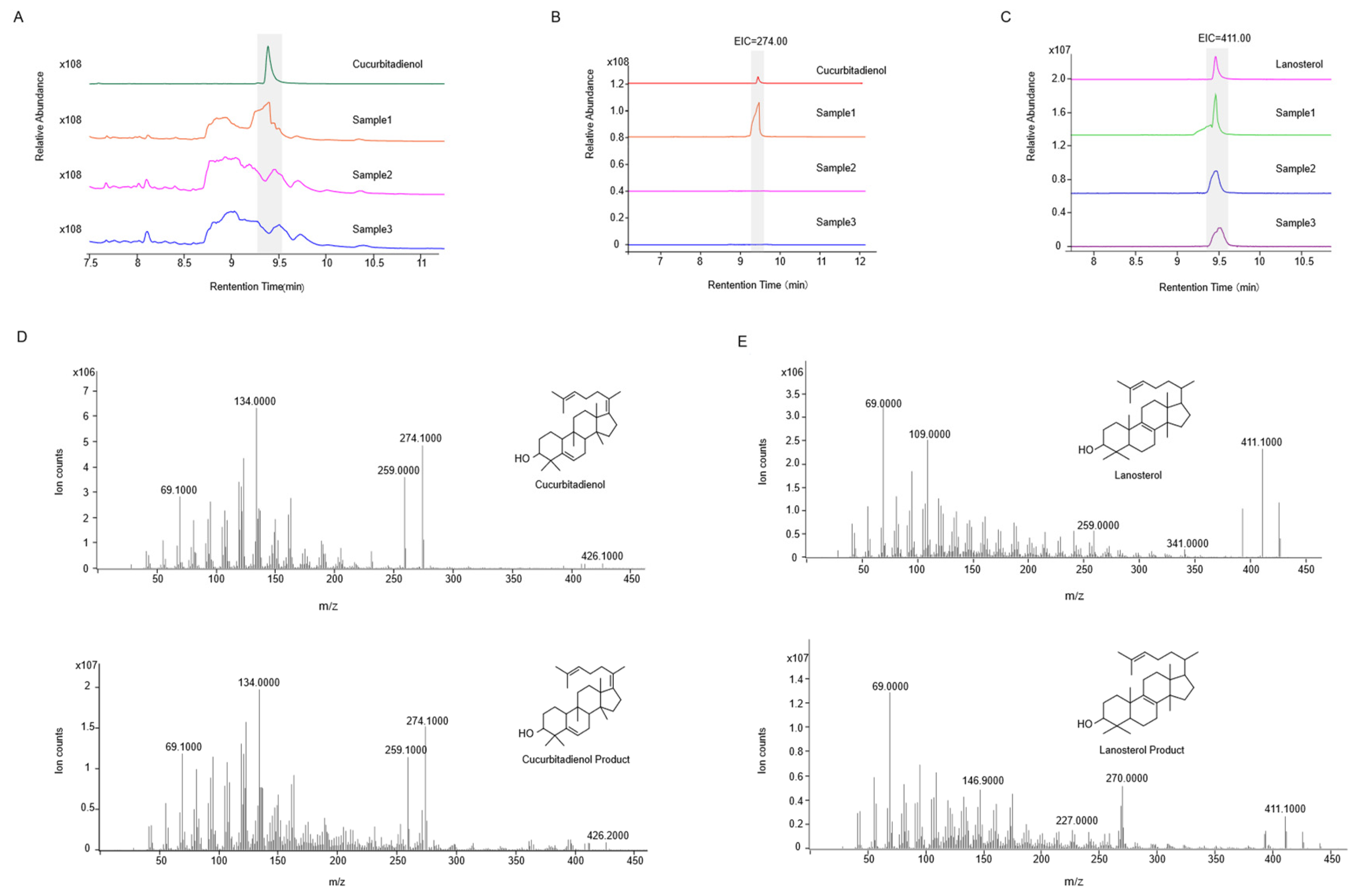 Plants 14 01740 g006