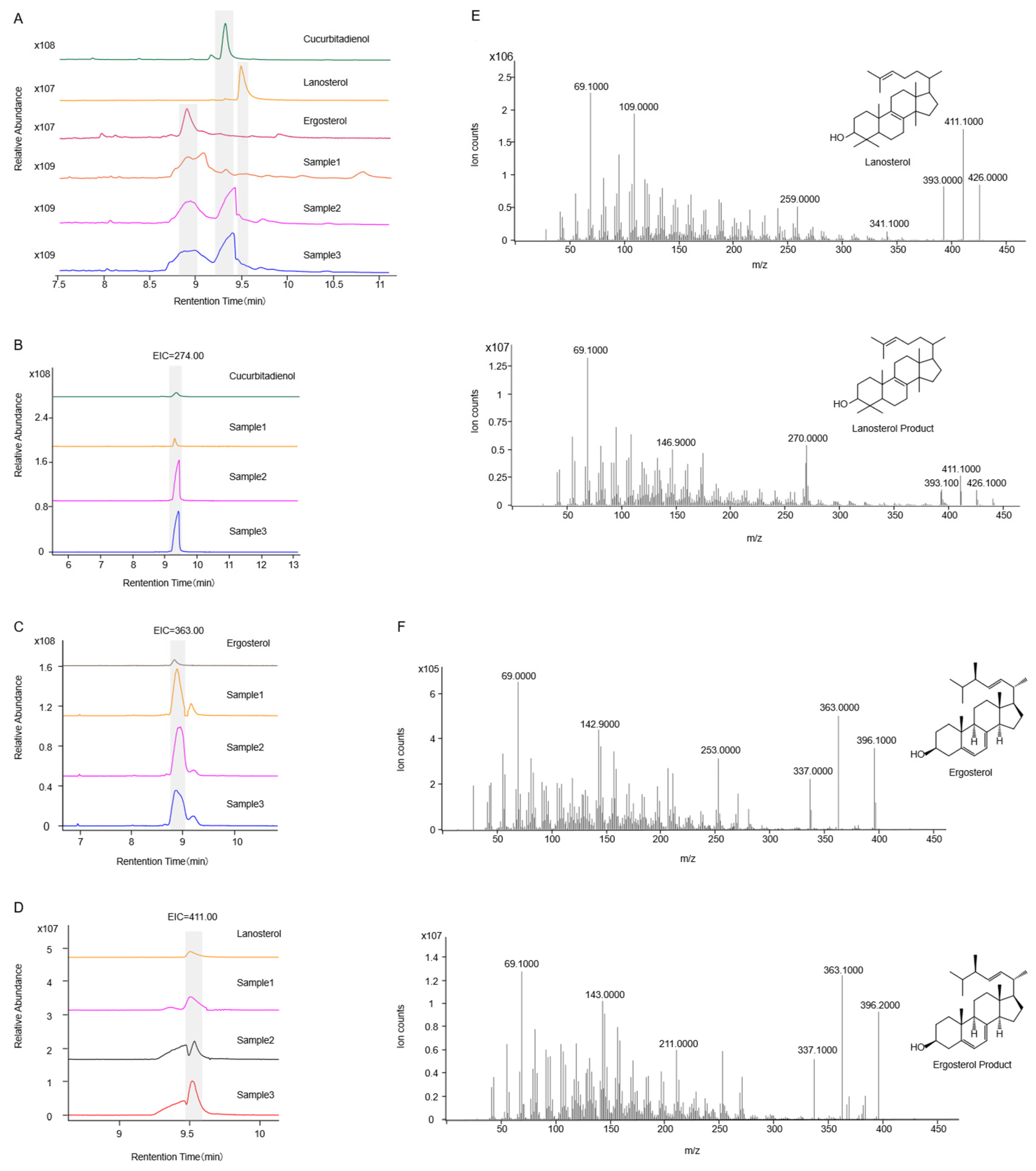 Plants 14 01740 g007